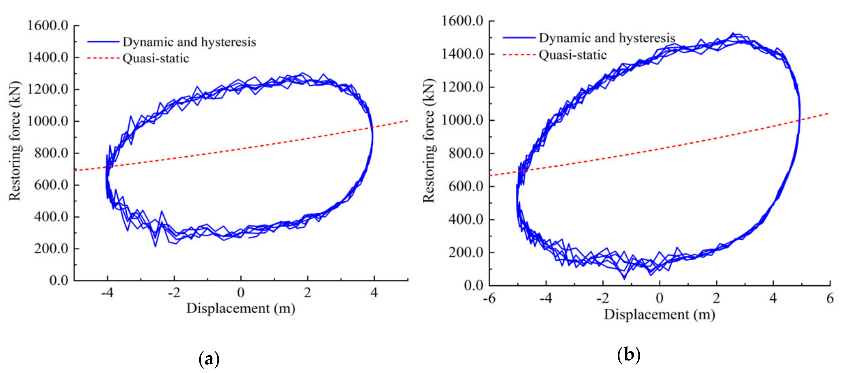 Energies 14 02109 g006 Energies 14 02109 g006