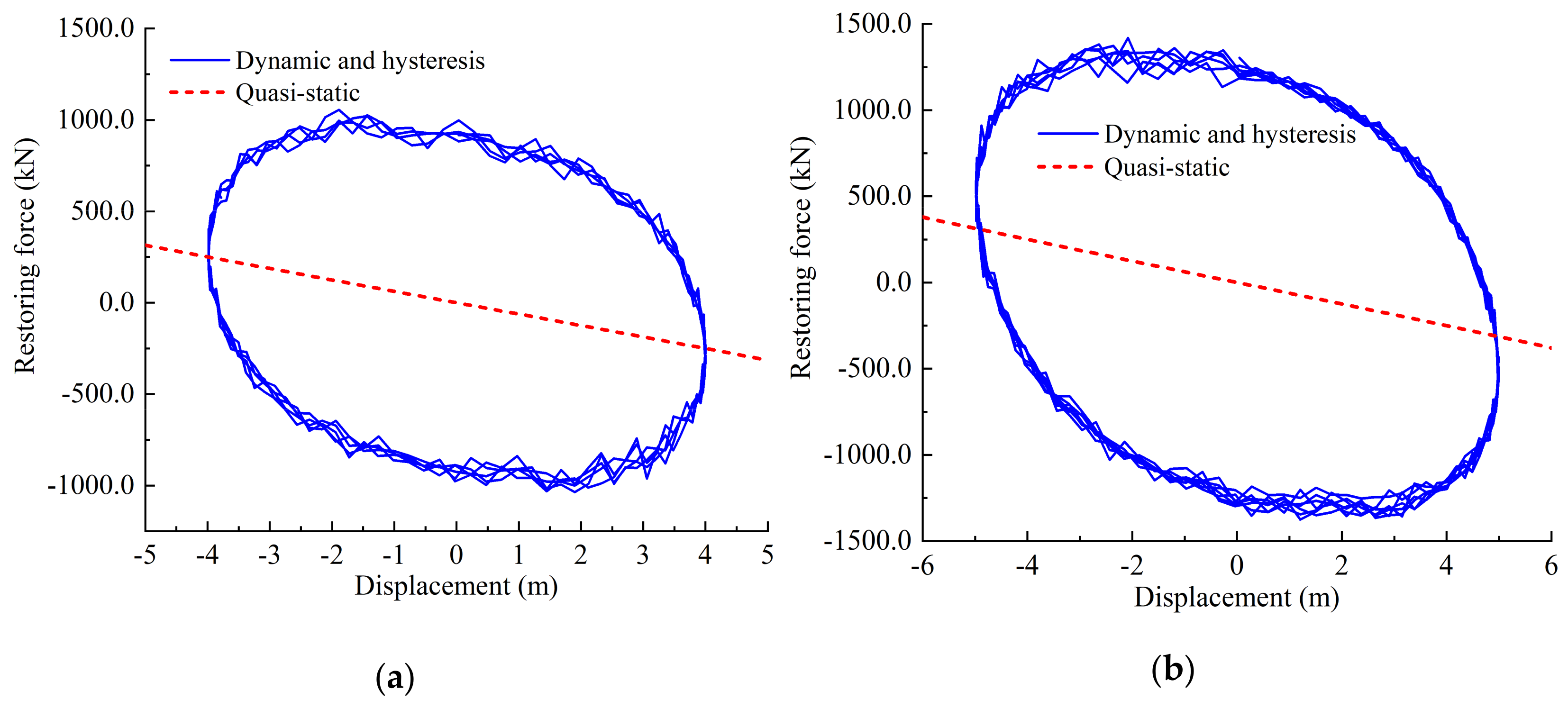 Energies 14 02109 g007 Energies 14 02109 g007