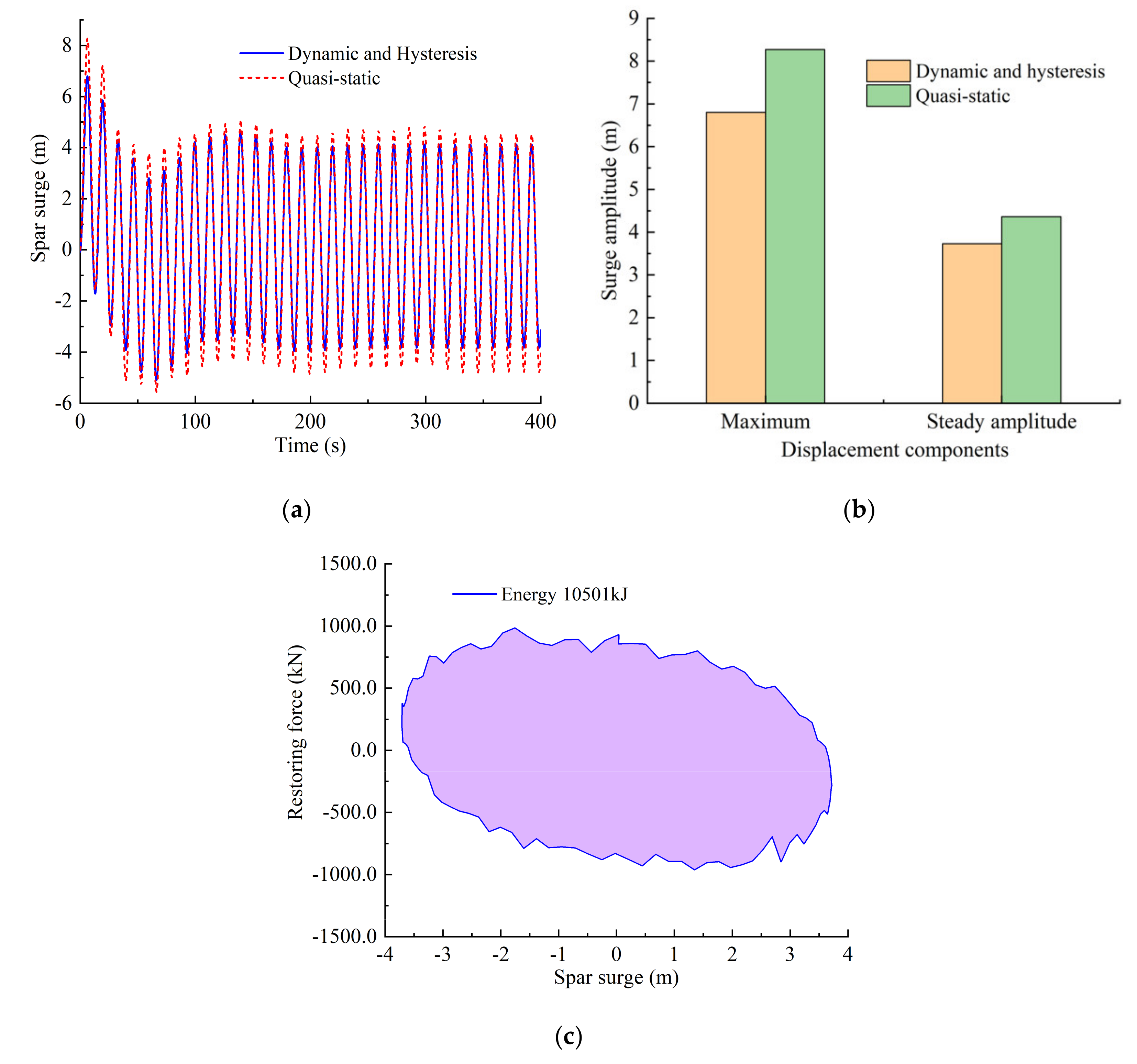 Energies 14 02109 g009 Energies 14 02109 g009