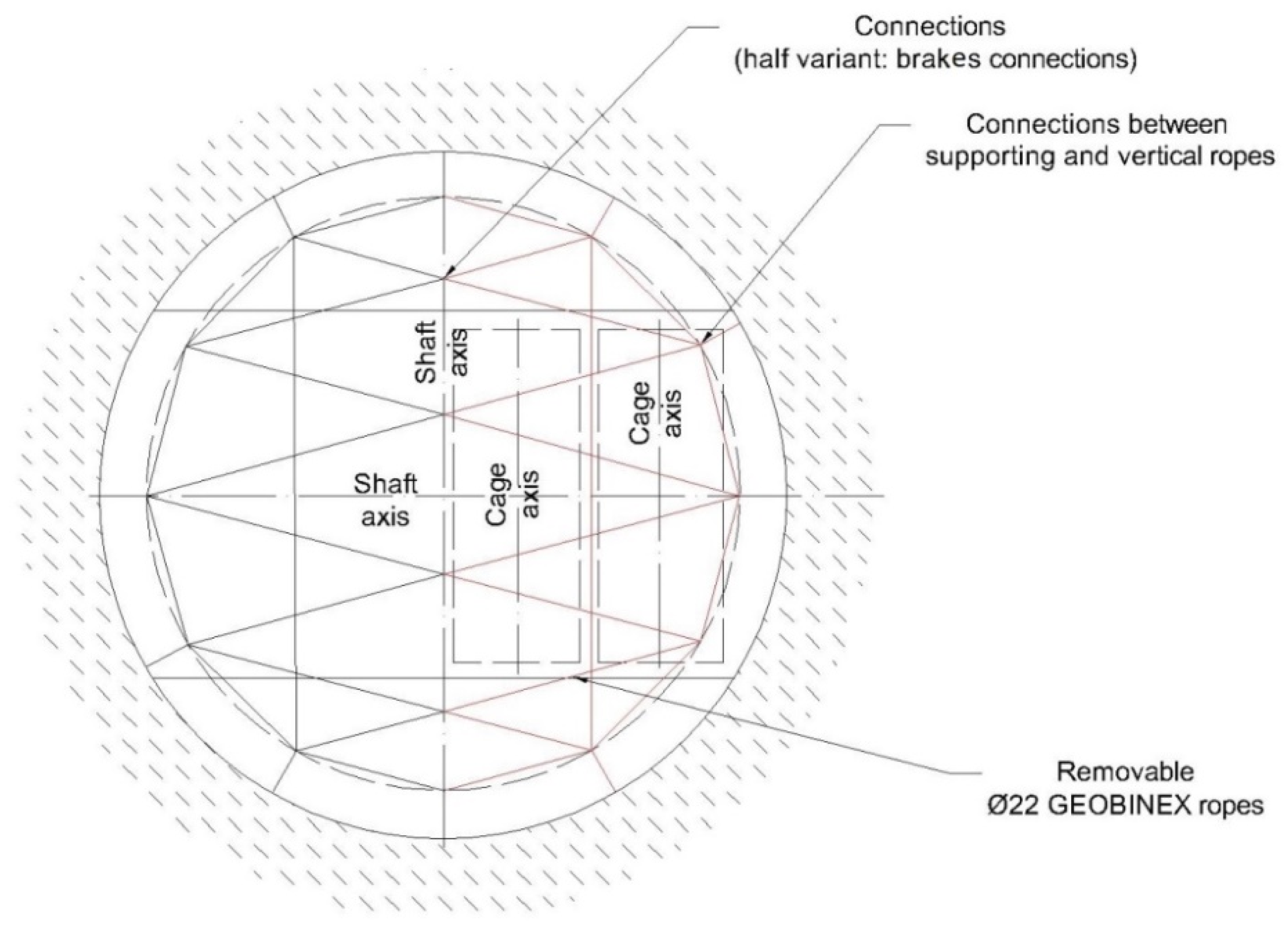 Energies 14 02110 g003