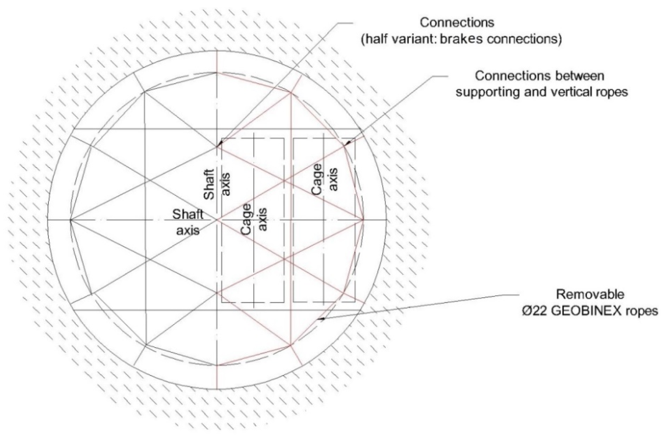 Energies 14 02110 g004