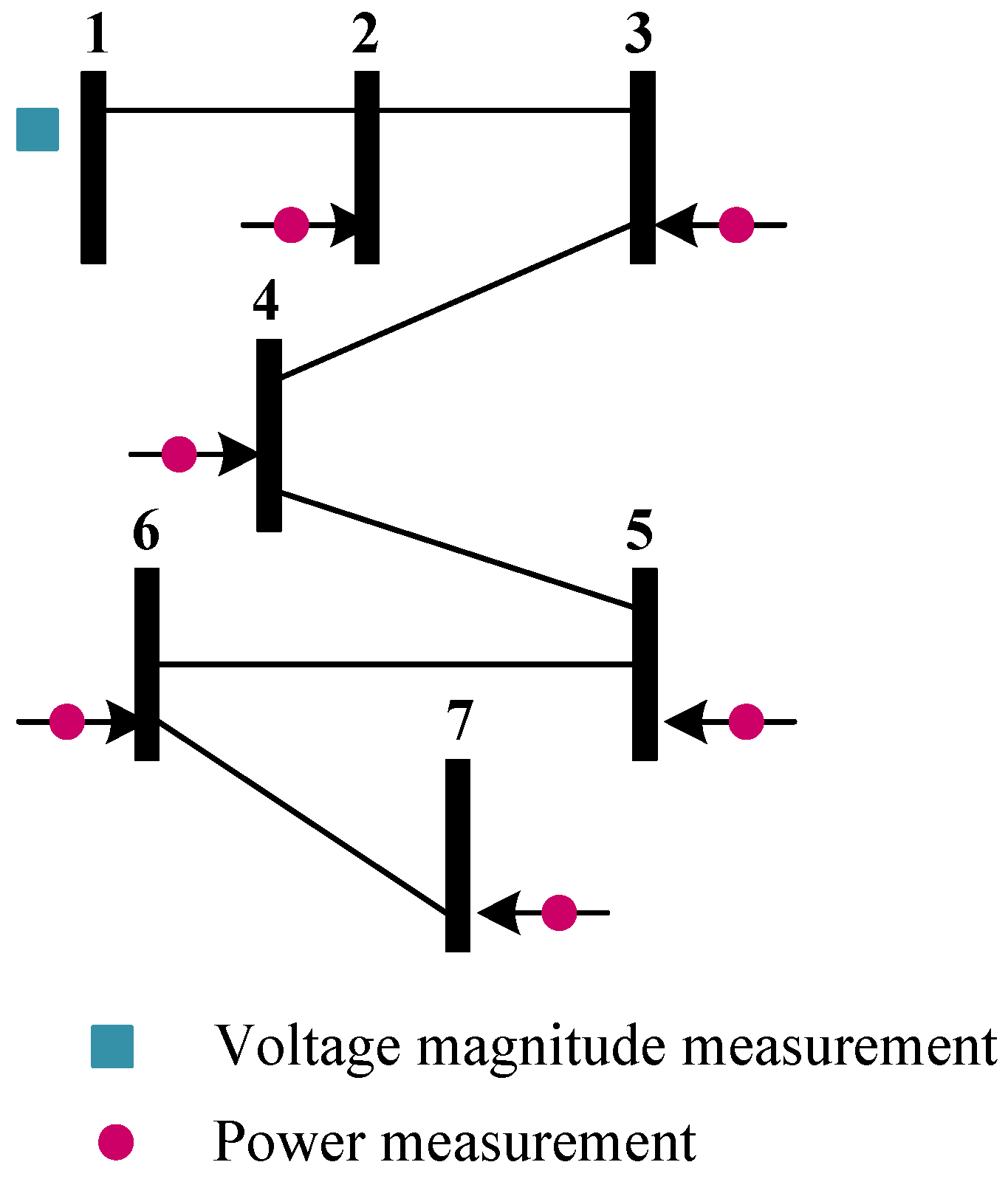 Energies 14 02111 g002