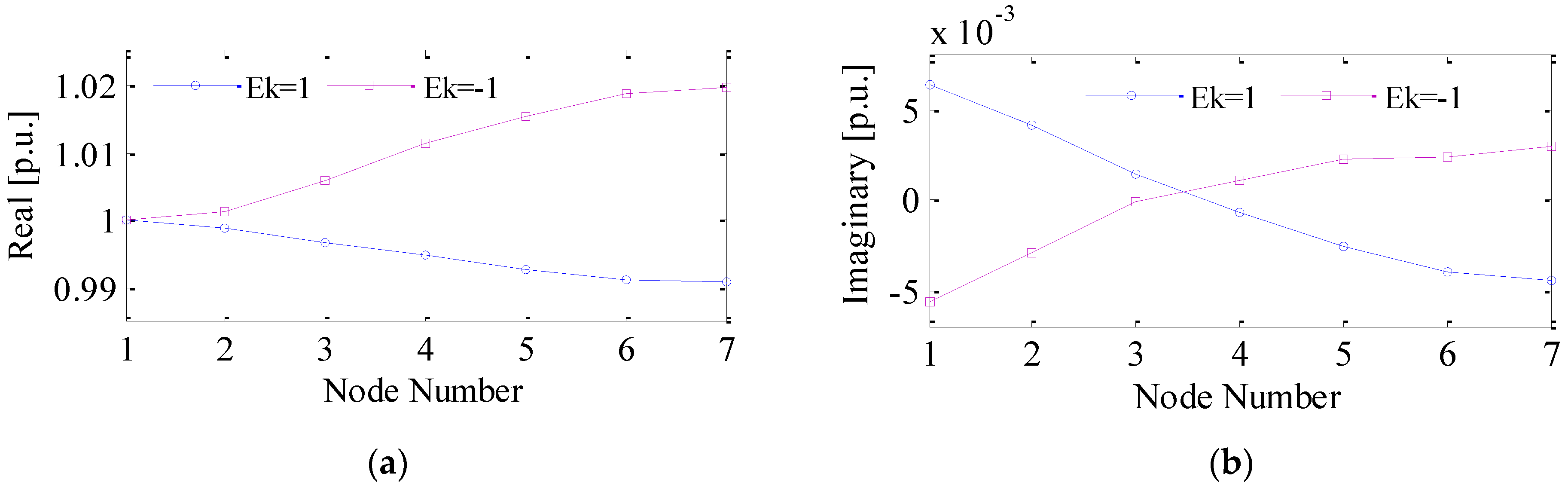 Energies 14 02111 g003