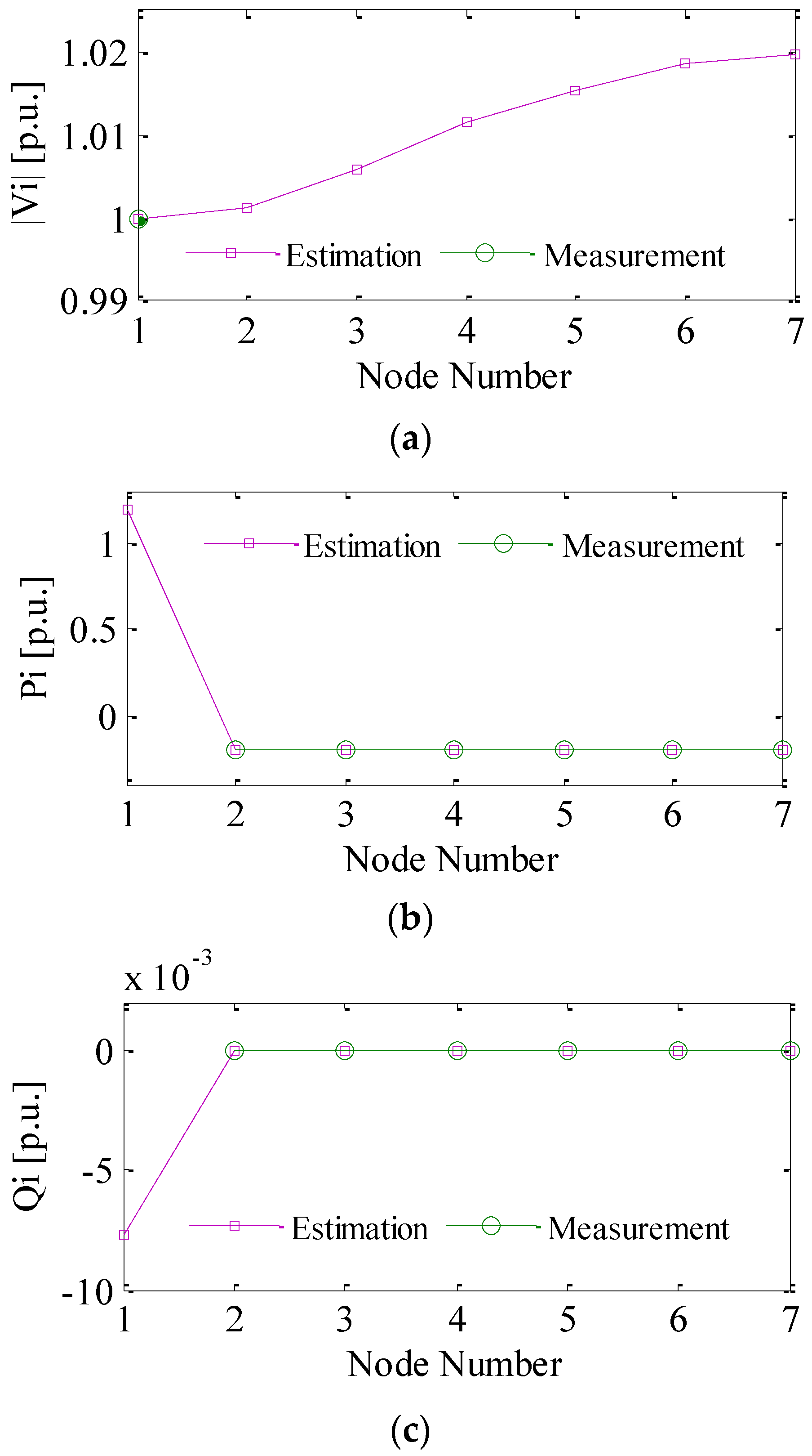 Energies 14 02111 g005