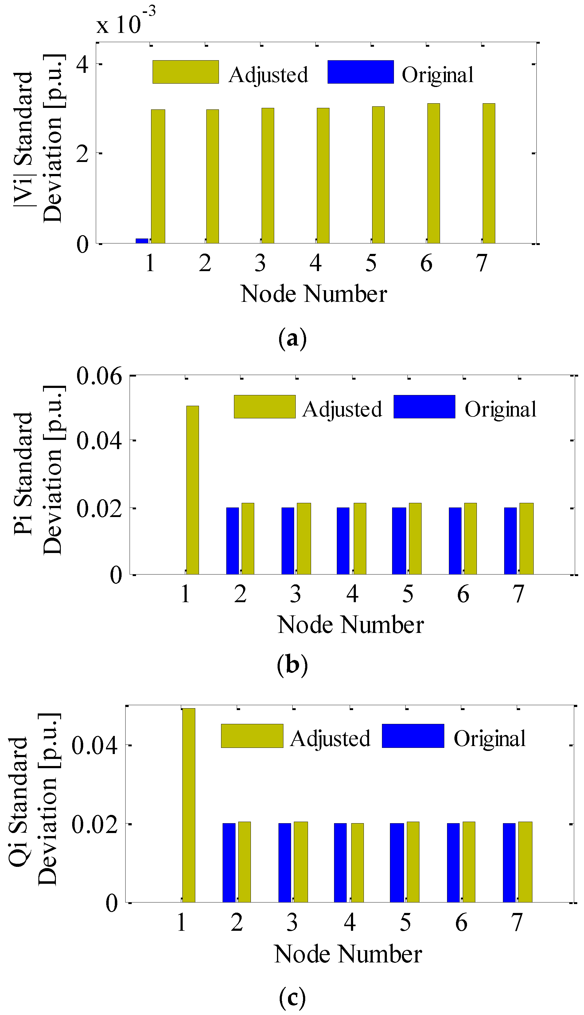 Energies 14 02111 g006