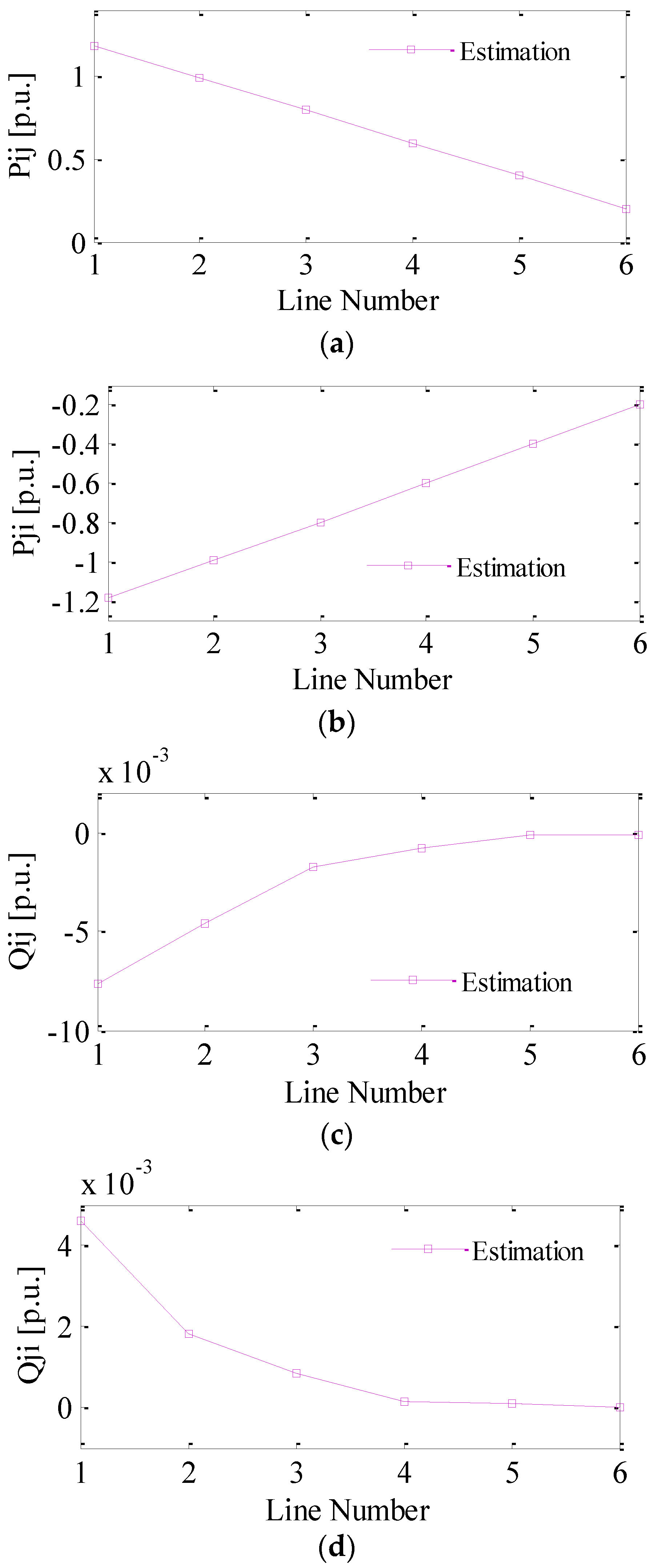 Energies 14 02111 g007