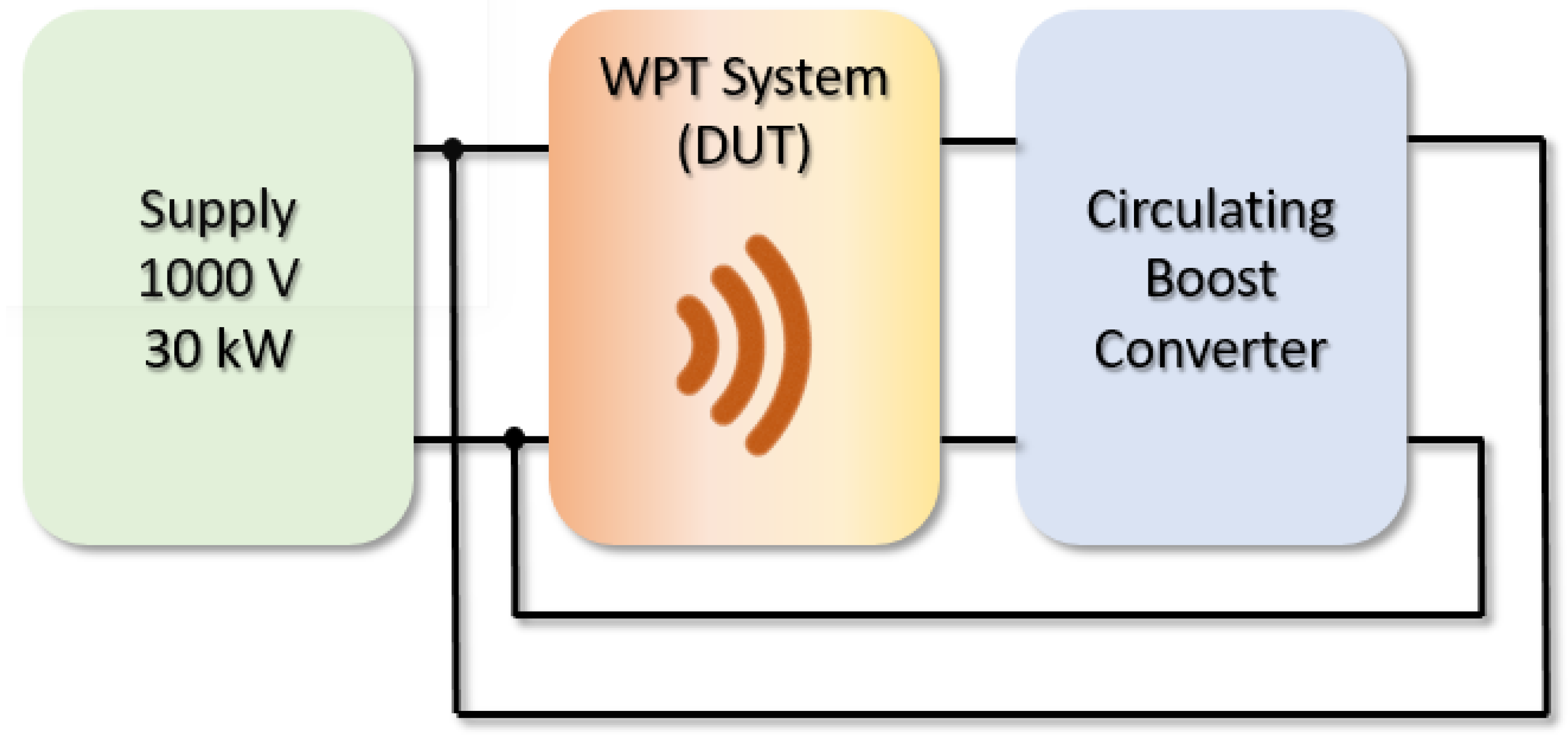 Energies 14 02113 g002