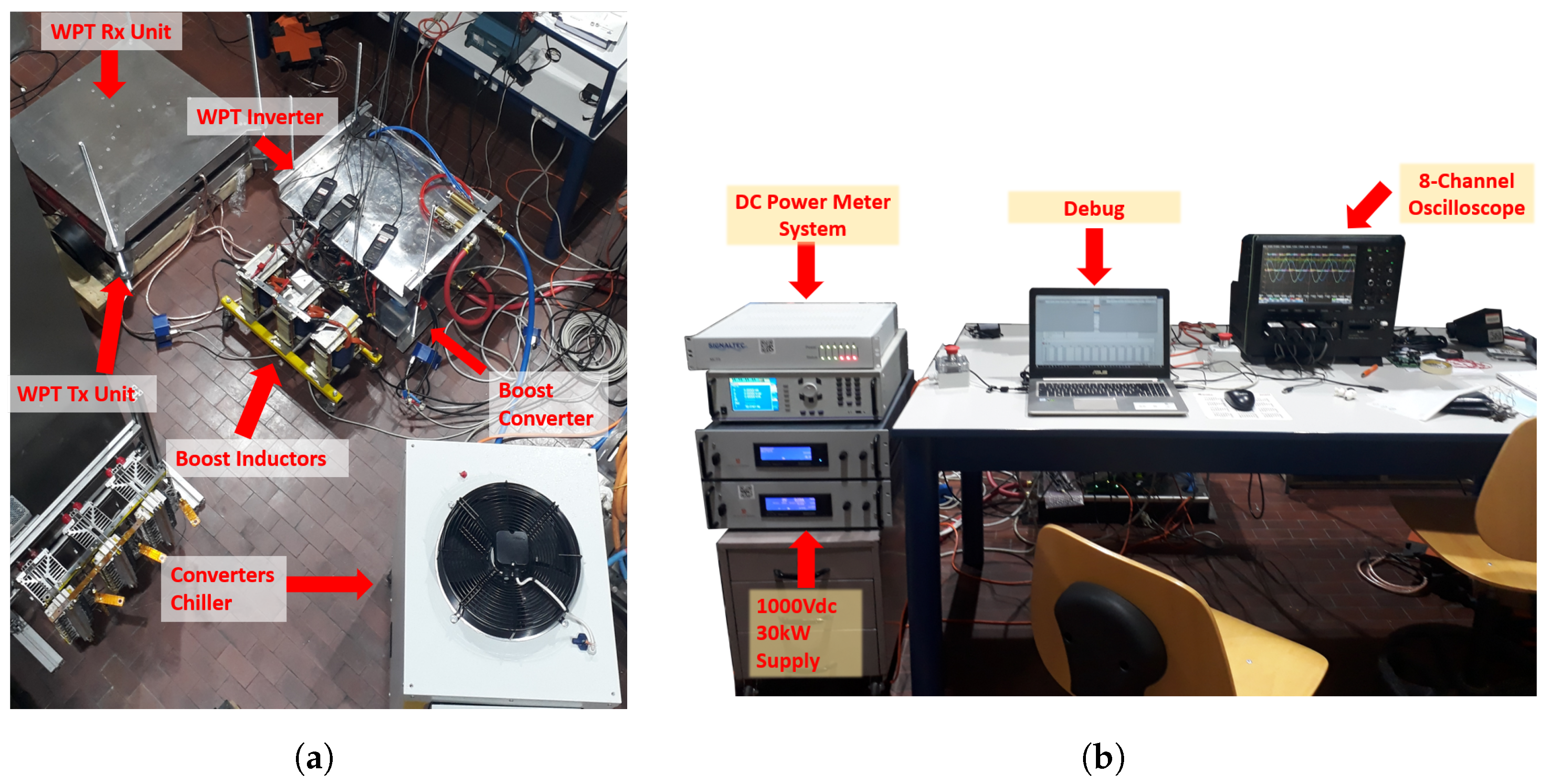 Energies 14 02113 g010