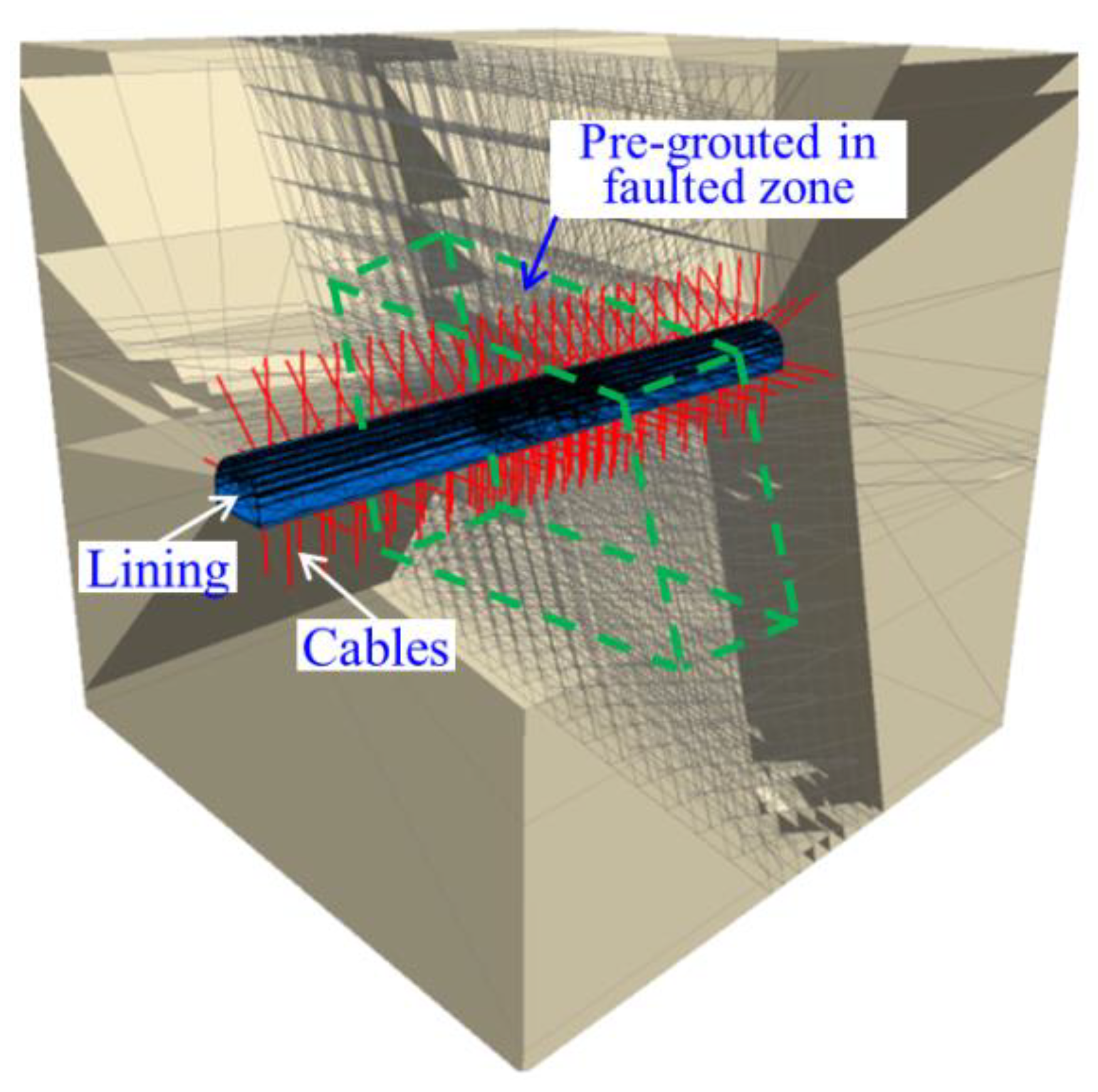 Energies 14 02114 g010
