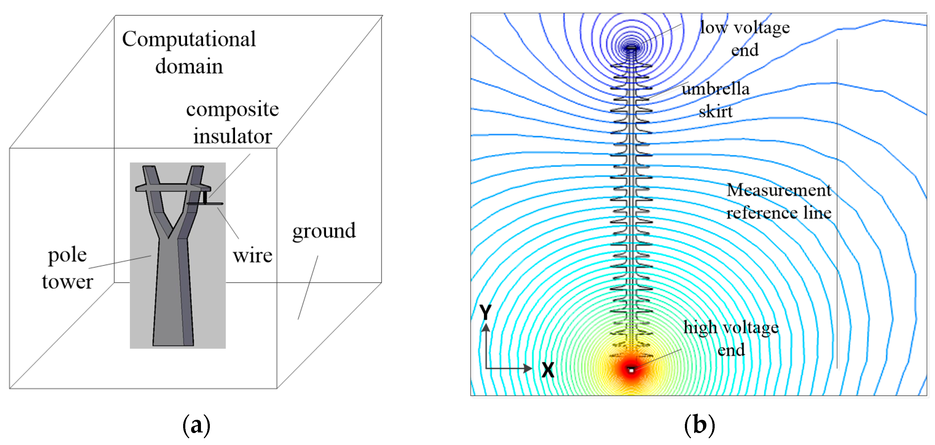 Energies 14 02116 g002a Energies 14 02116 g002a