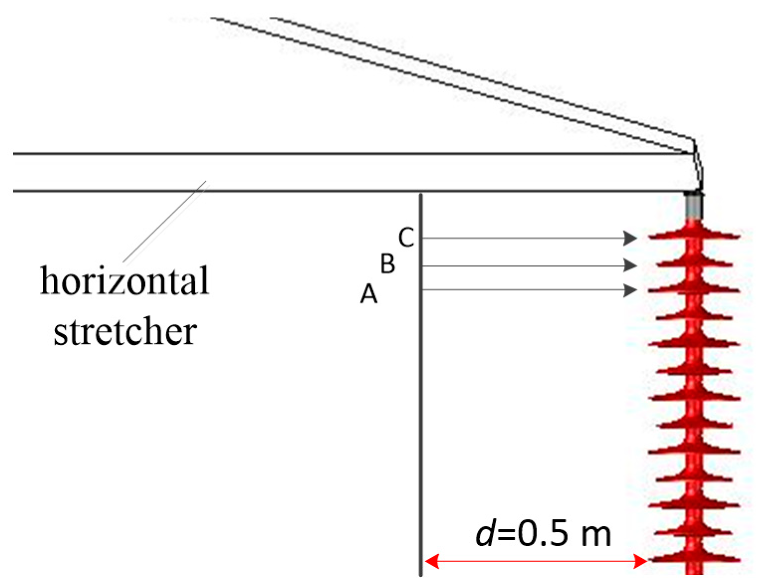 Energies 14 02116 g007 Energies 14 02116 g007