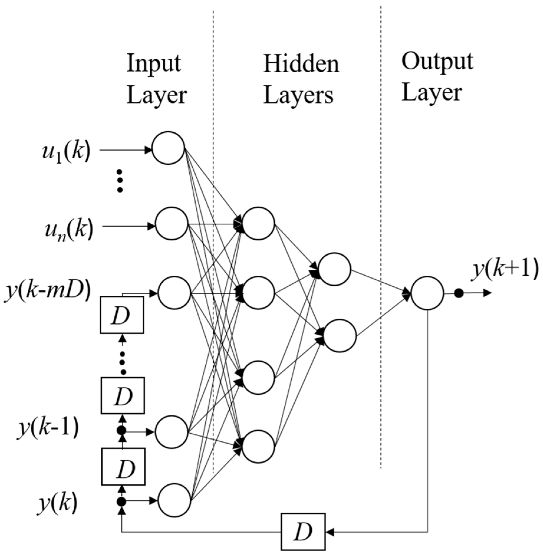 Energies 14 02118 g002