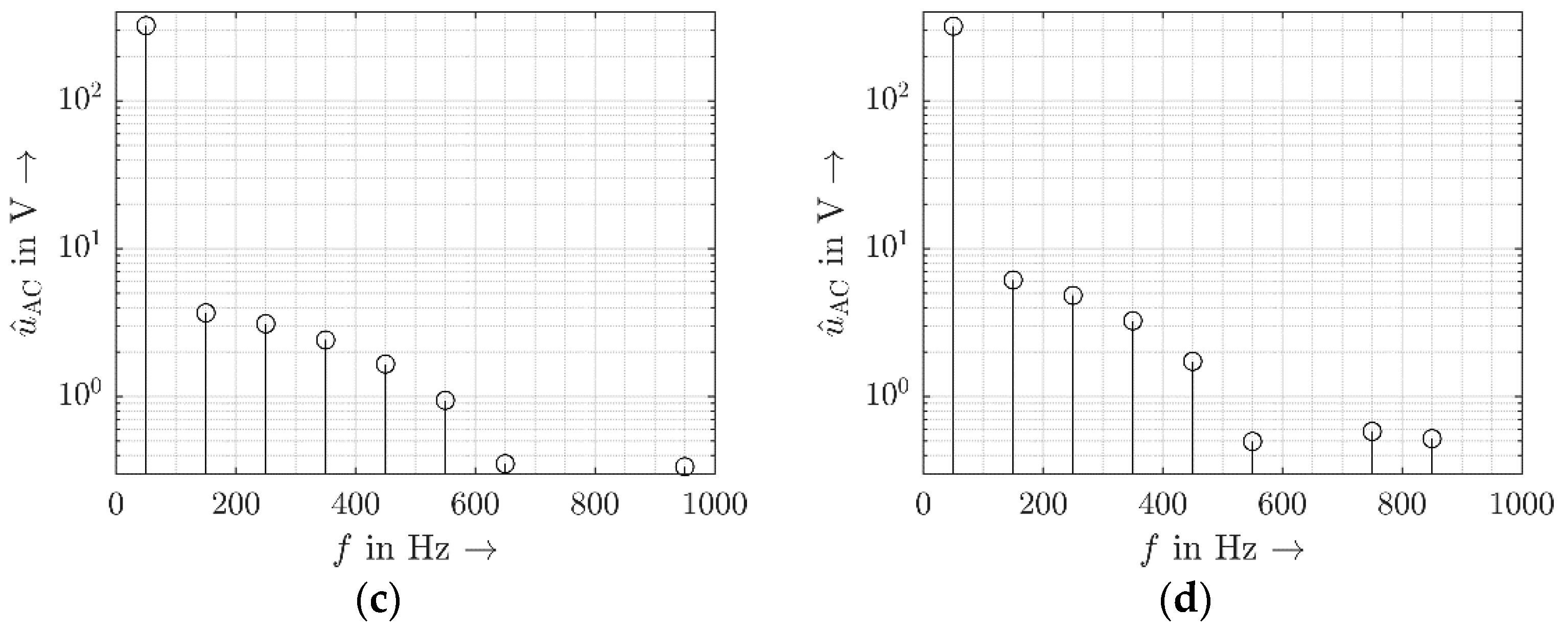 Energies 14 02118 g003b