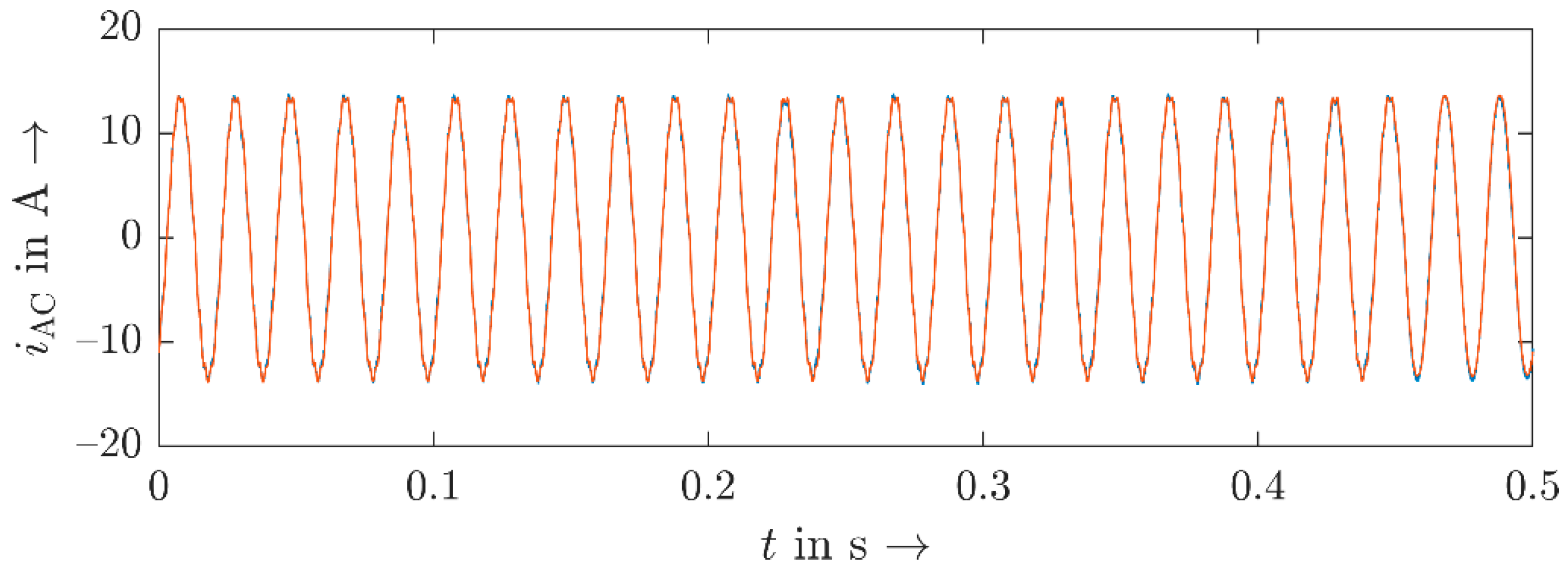 Energies 14 02118 g006