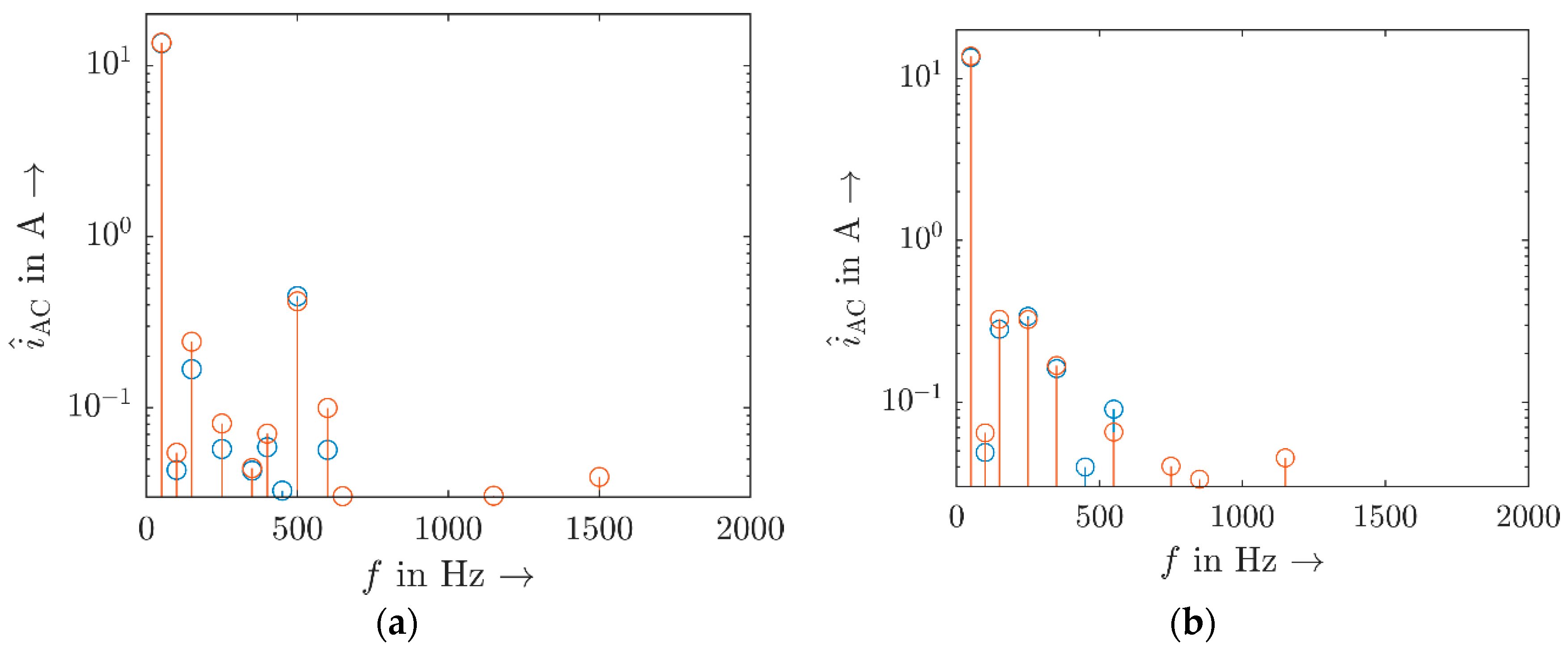 Energies 14 02118 g008