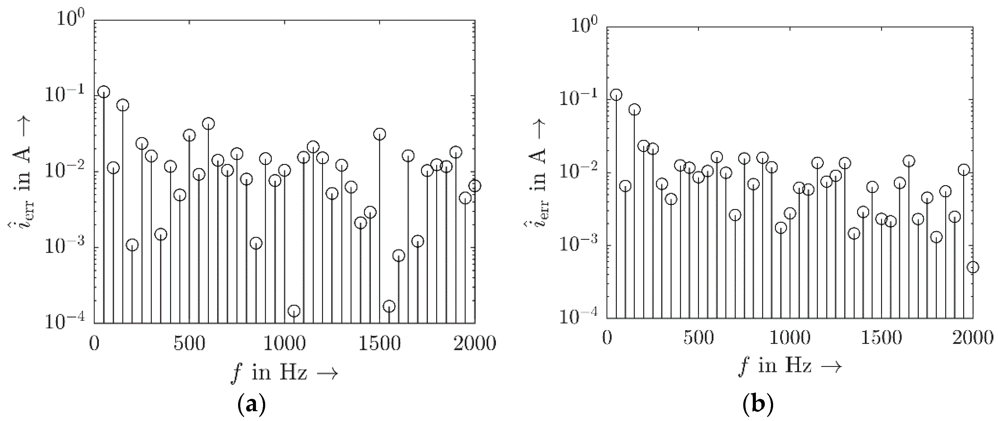 Energies 14 02118 g009