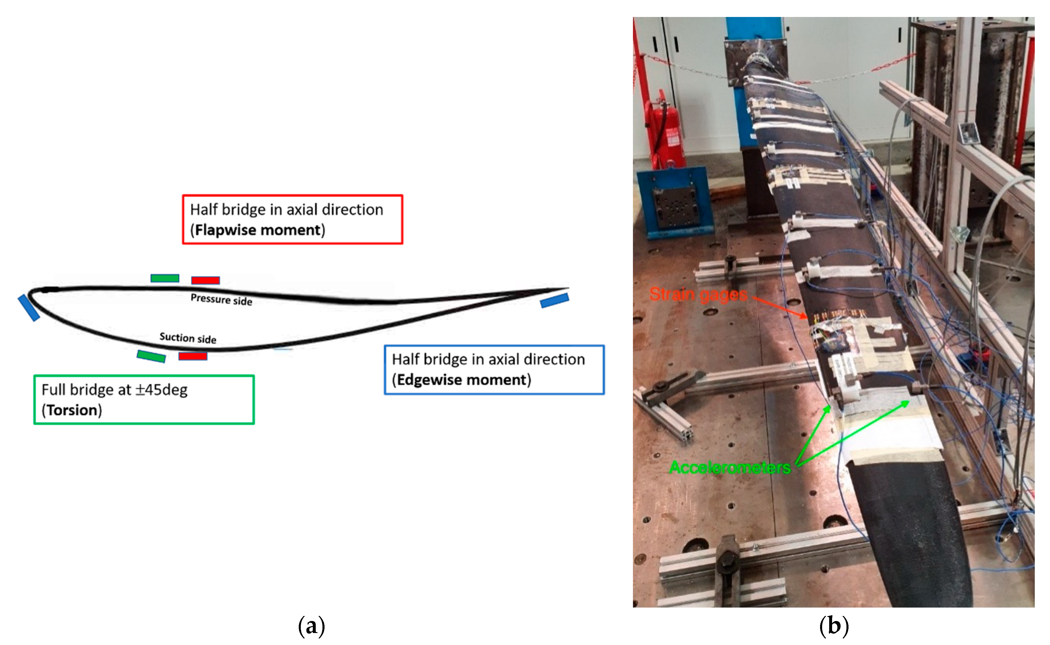 Energies 14 02119 g016