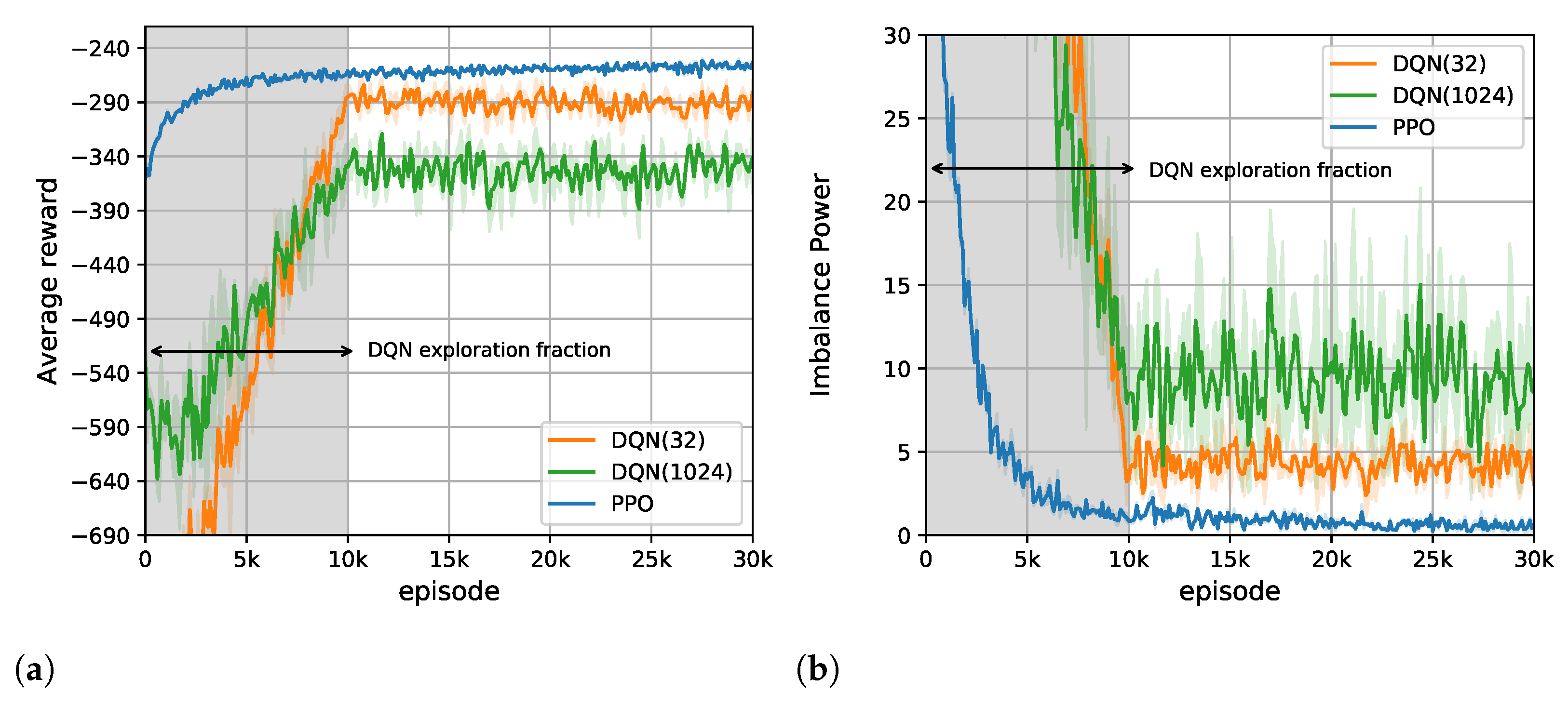 Energies 14 02120 g004