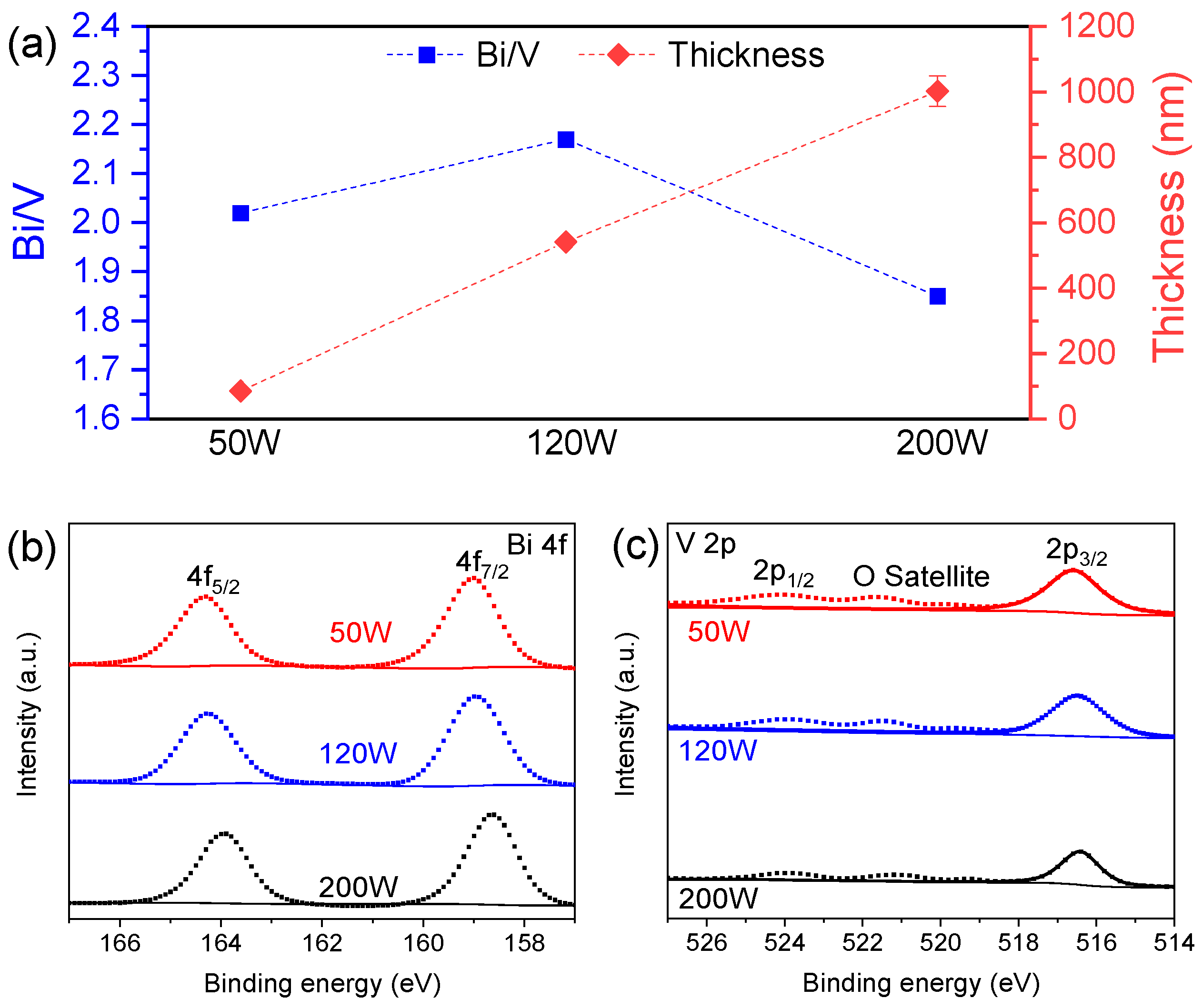 Energies 14 02122 g001 Energies 14 02122 g001