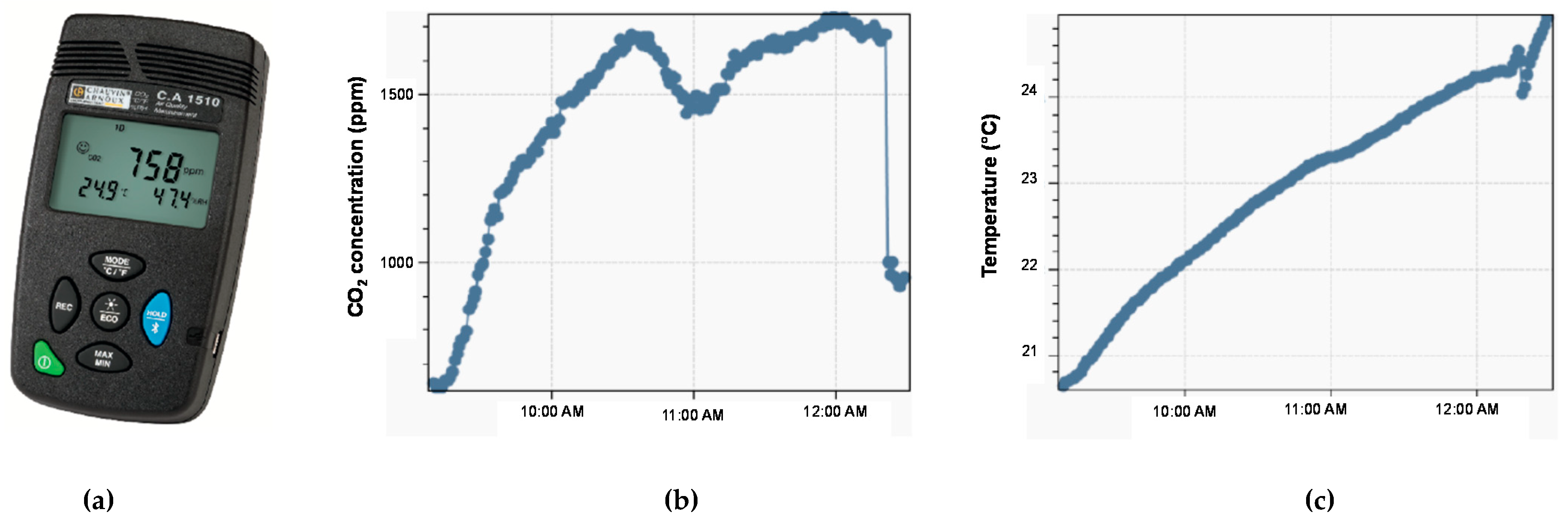 Energies 14 02124 g001