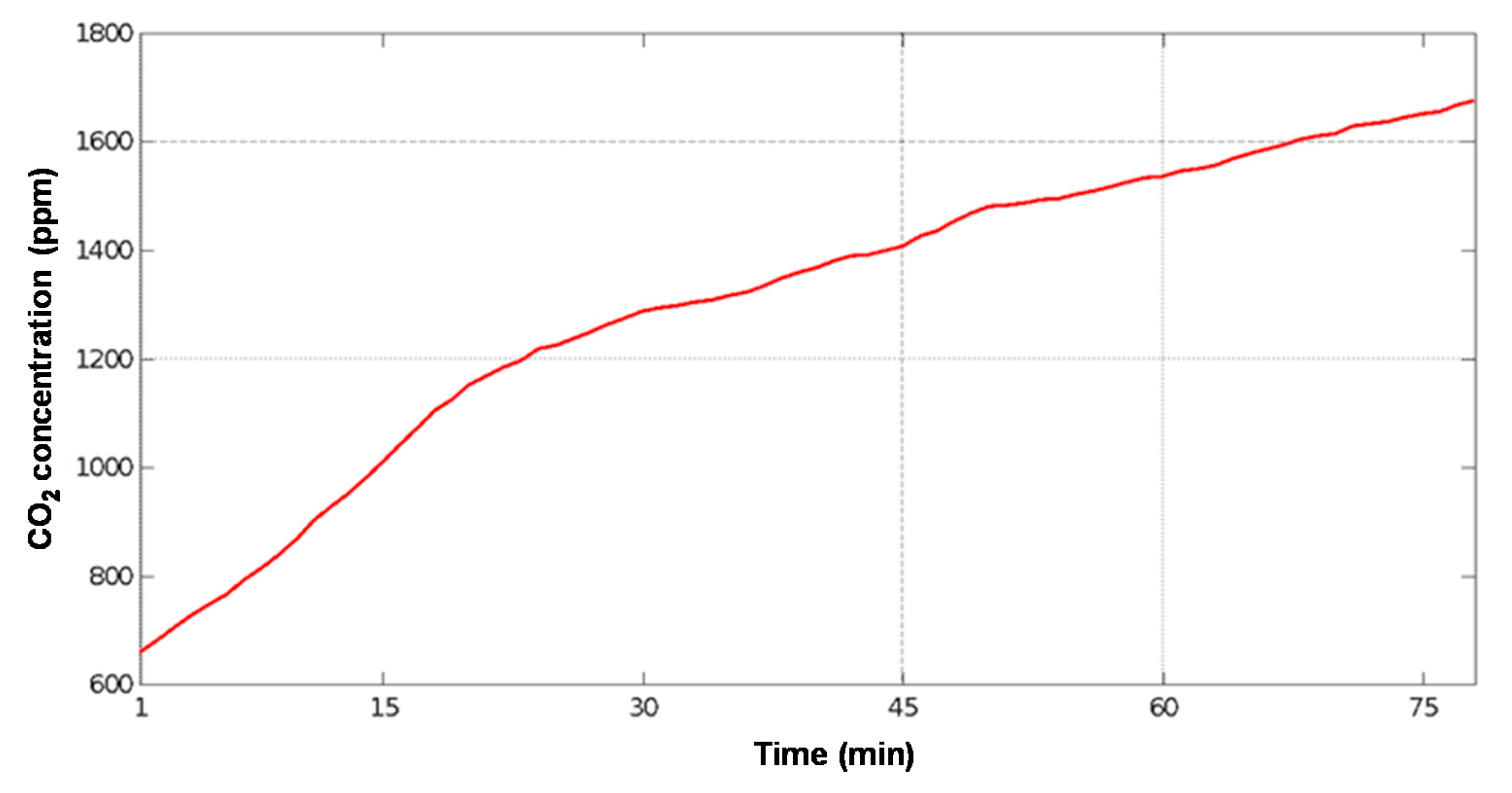 Energies 14 02124 g006