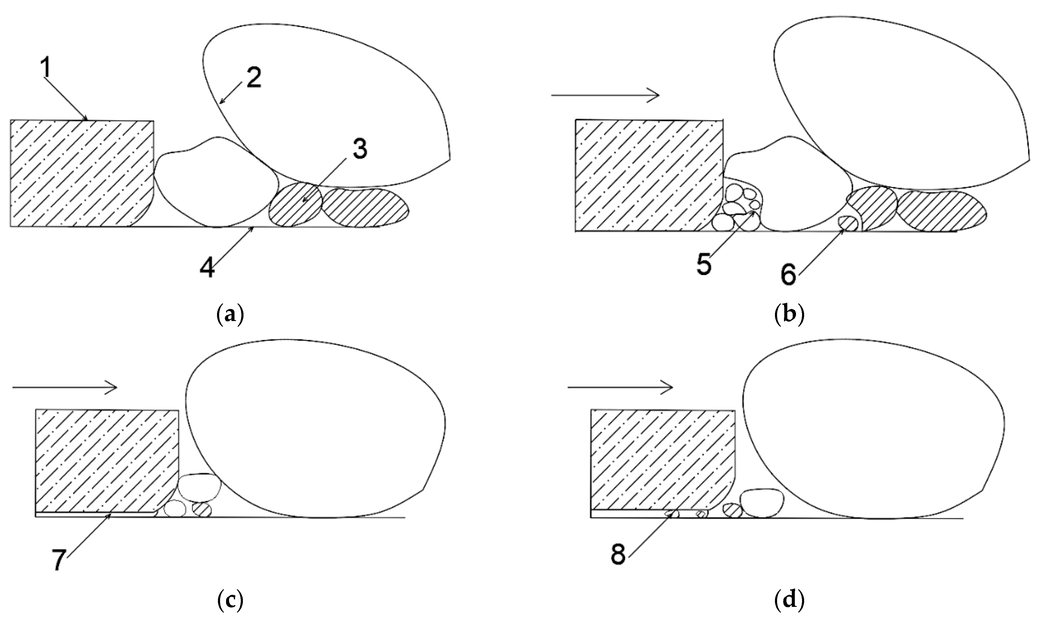 Energies 14 02125 g002