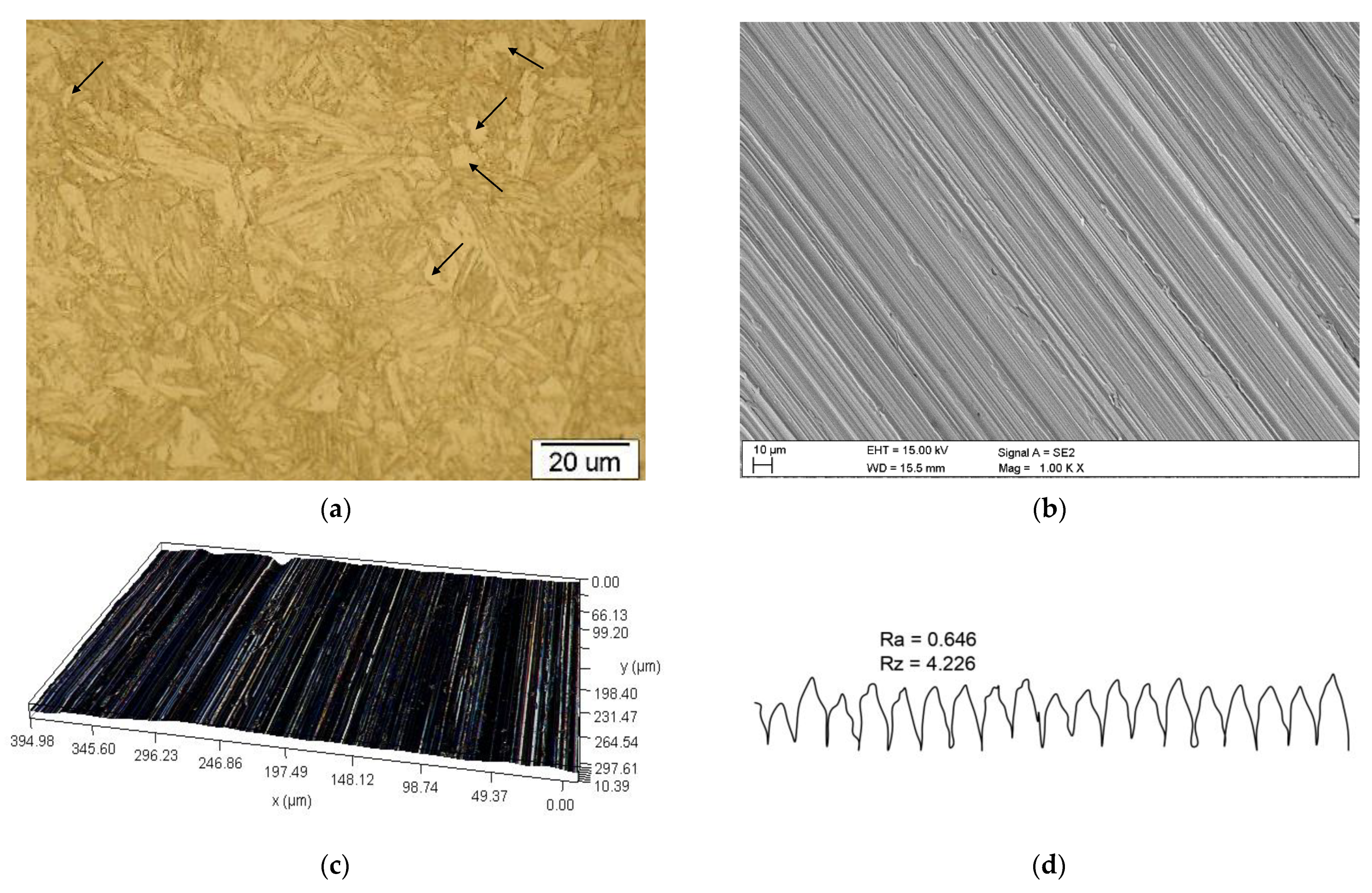 Energies 14 02125 g004