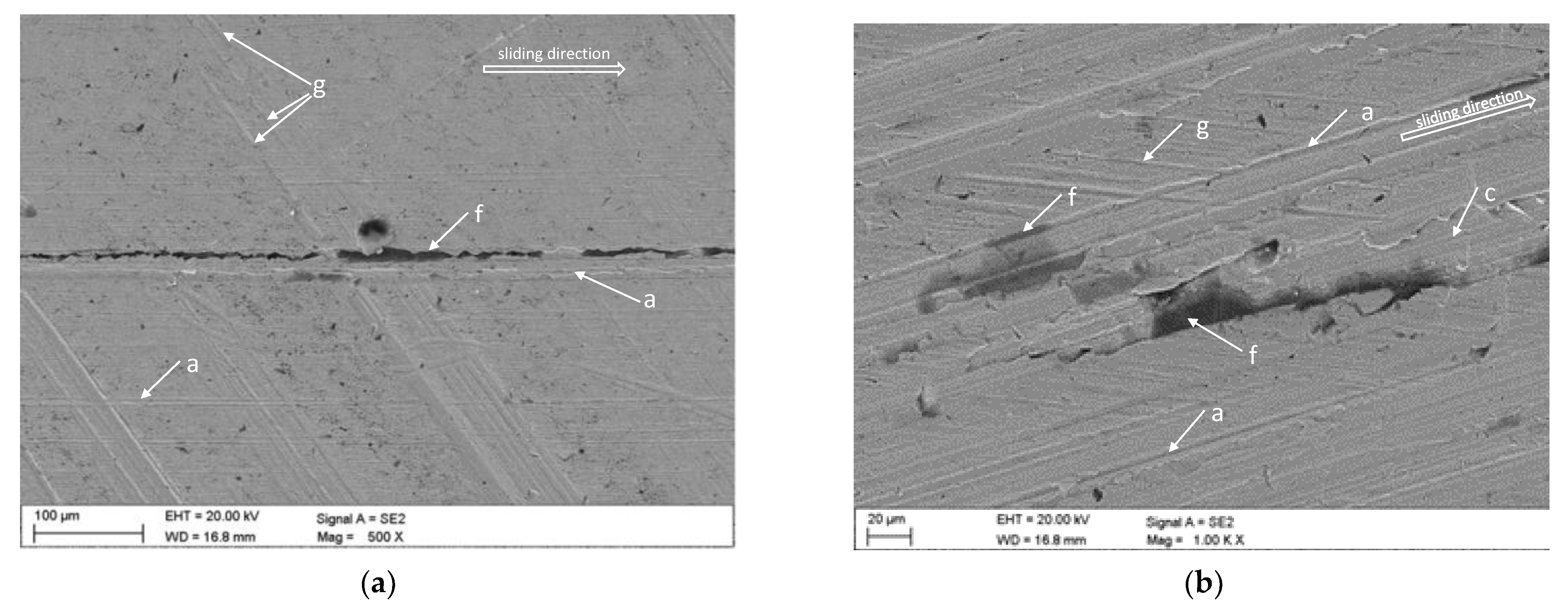 Energies 14 02125 g005