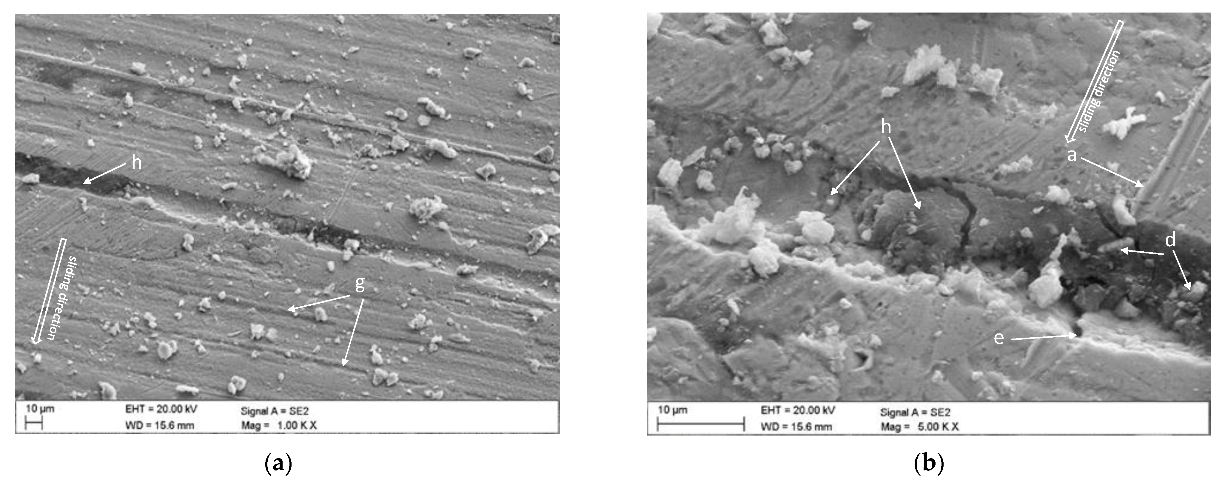 Energies 14 02125 g006