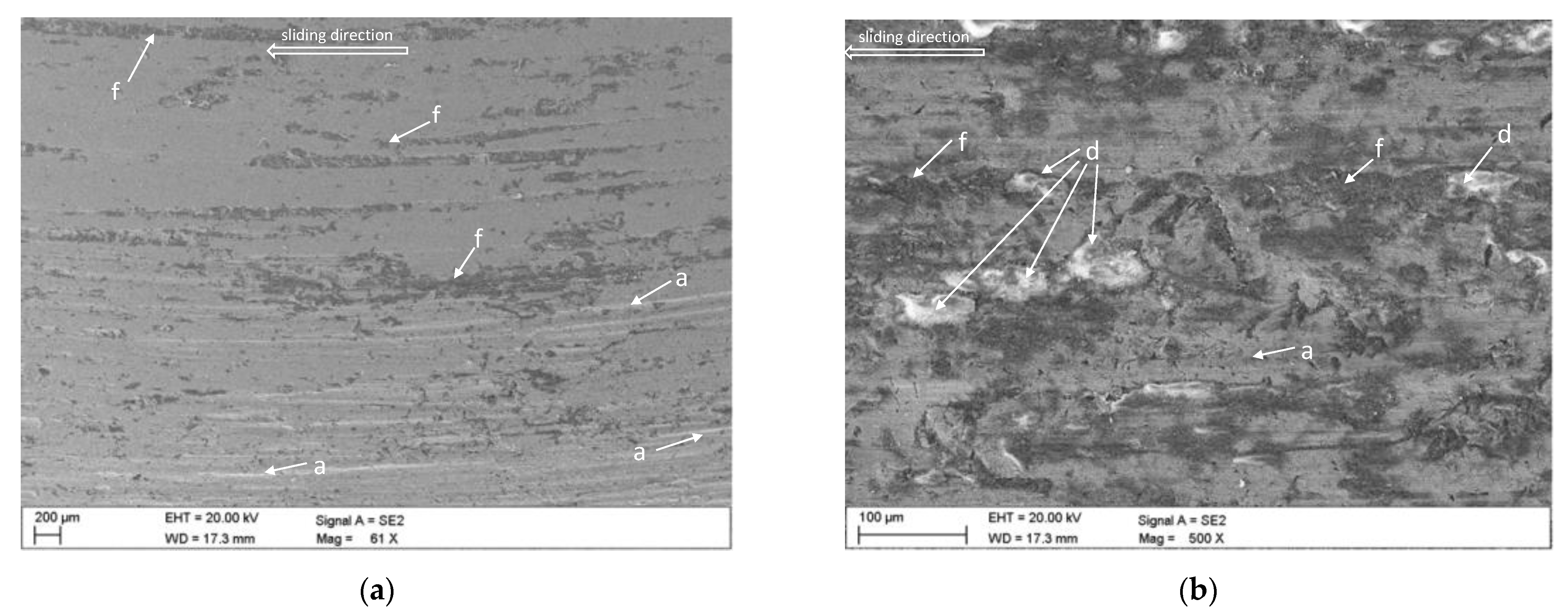 Energies 14 02125 g010