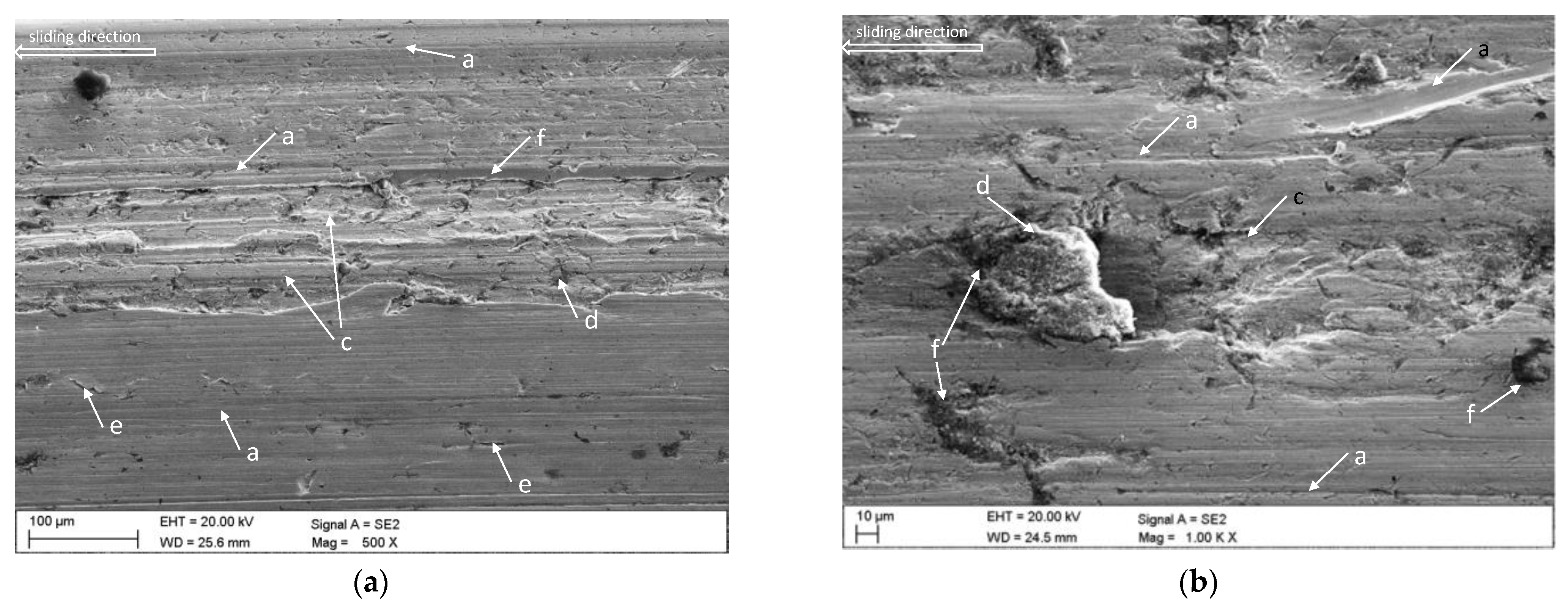 Energies 14 02125 g011
