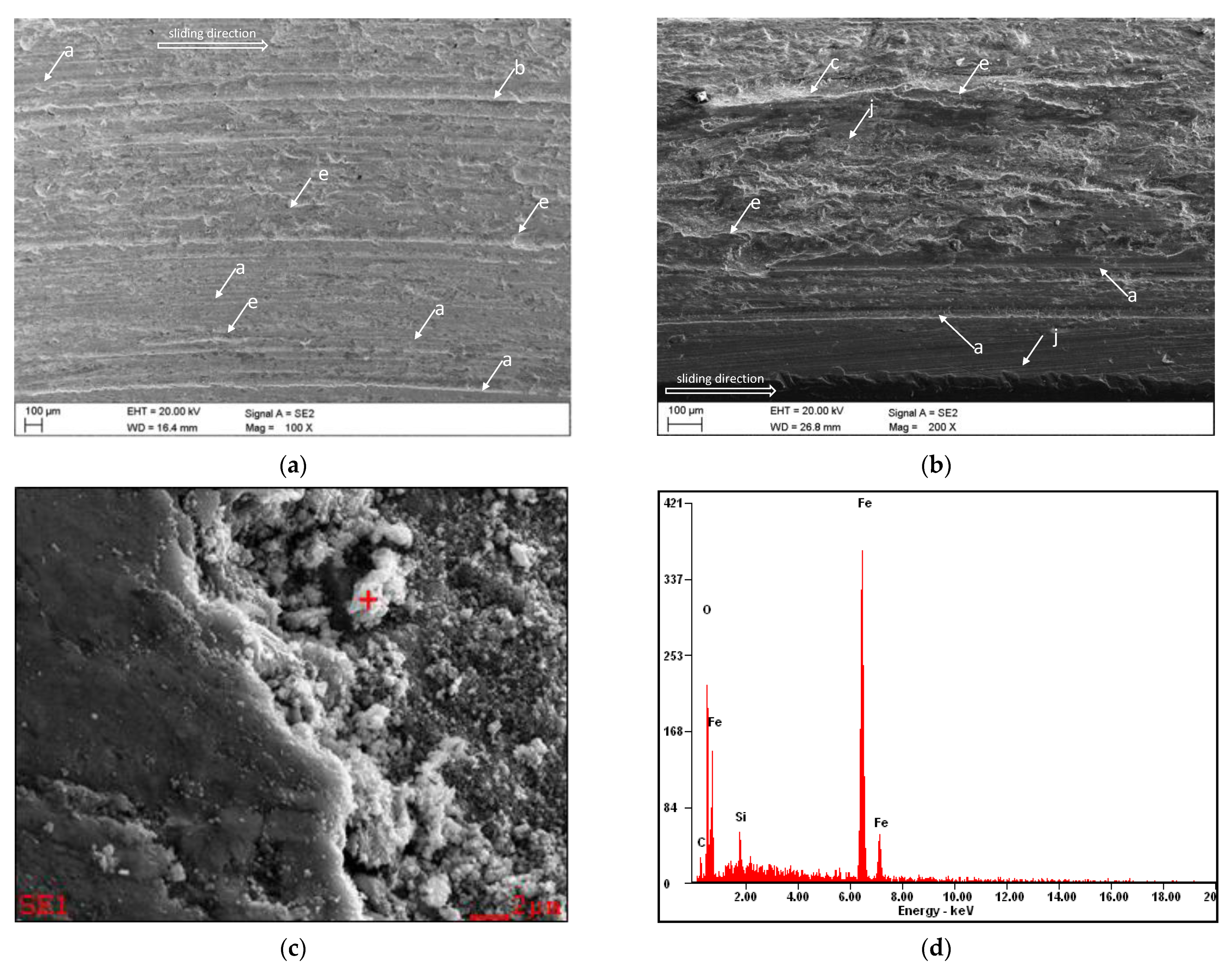 Energies 14 02125 g012