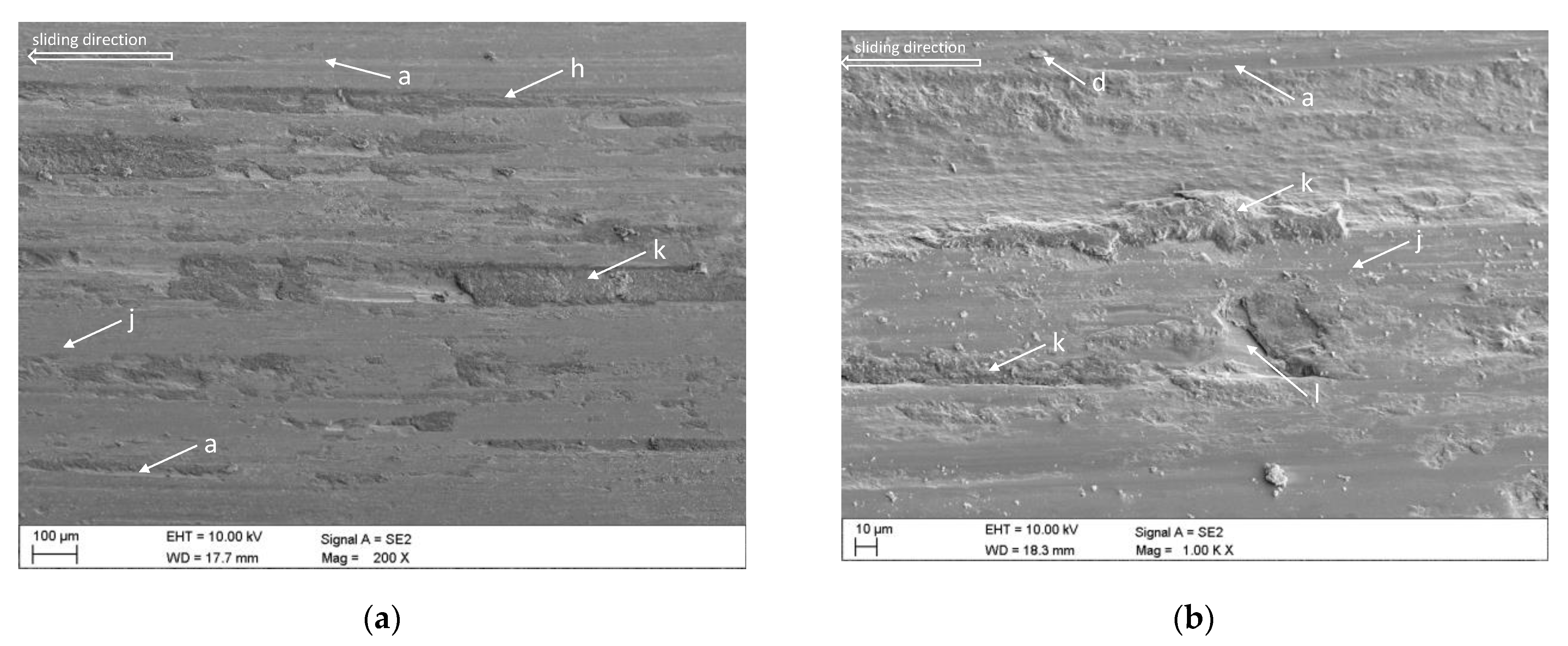 Energies 14 02125 g013