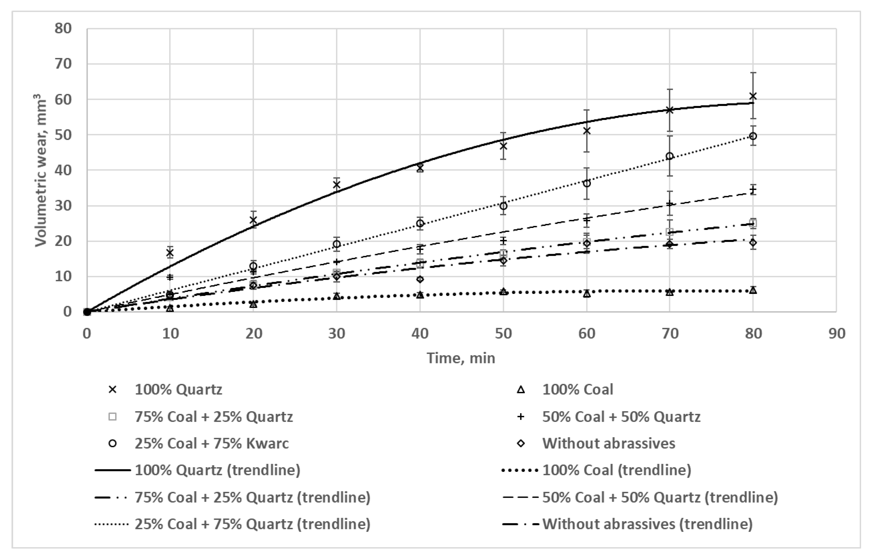 Energies 14 02125 g014