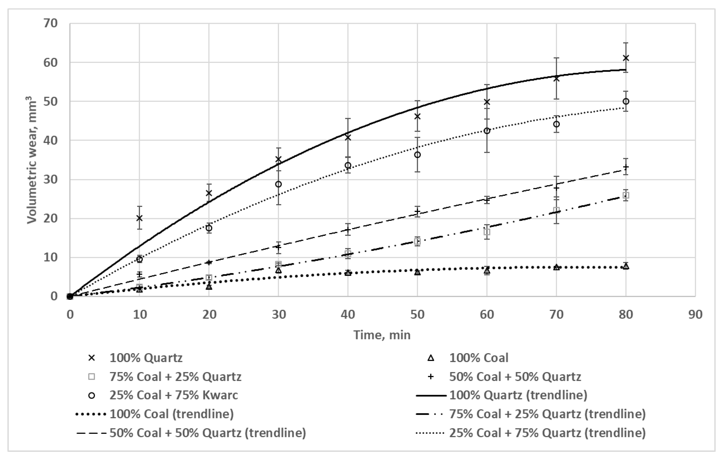 Energies 14 02125 g015