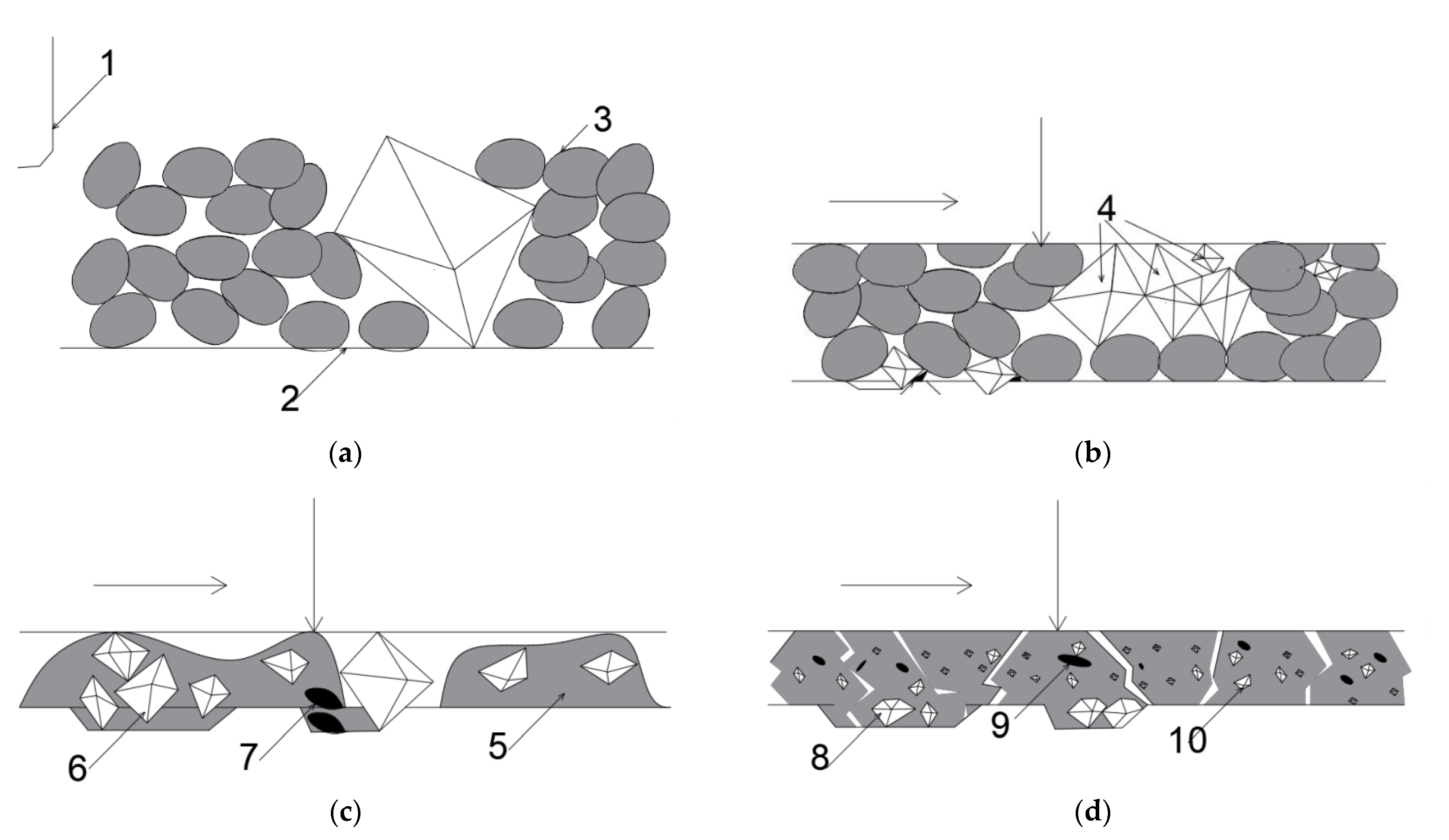Energies 14 02125 g018