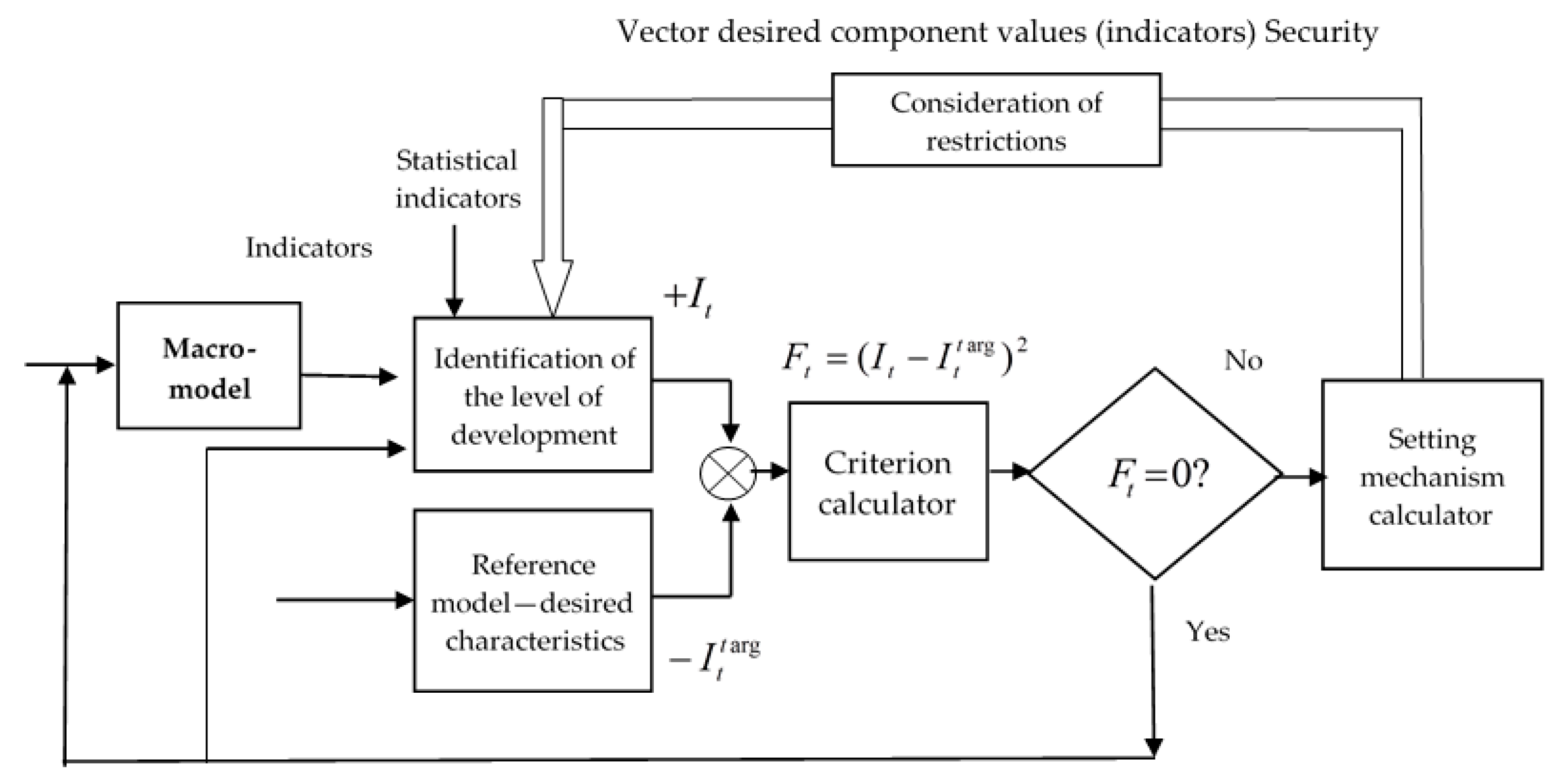 Energies 14 02126 g001
