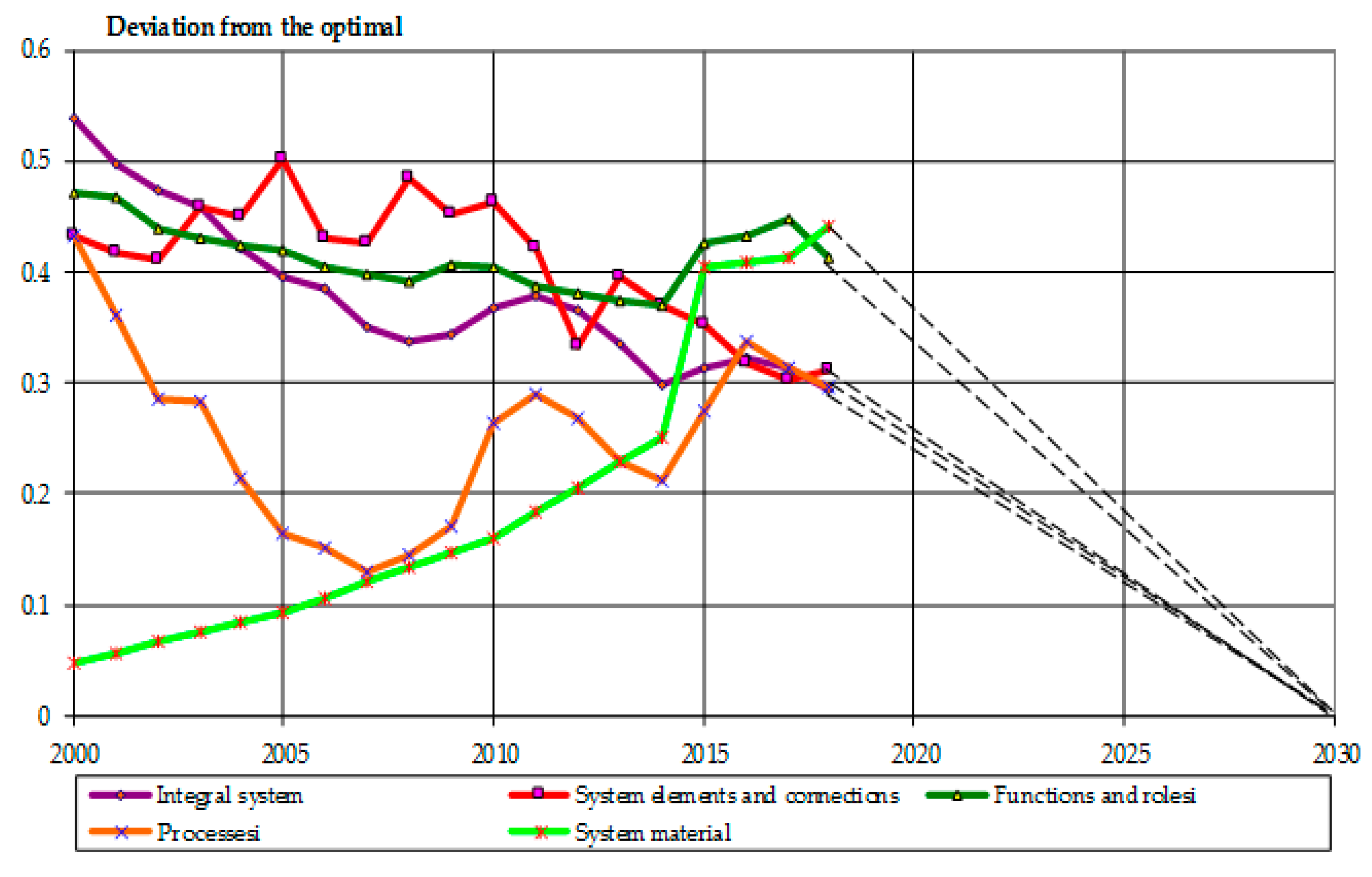 Energies 14 02126 g003