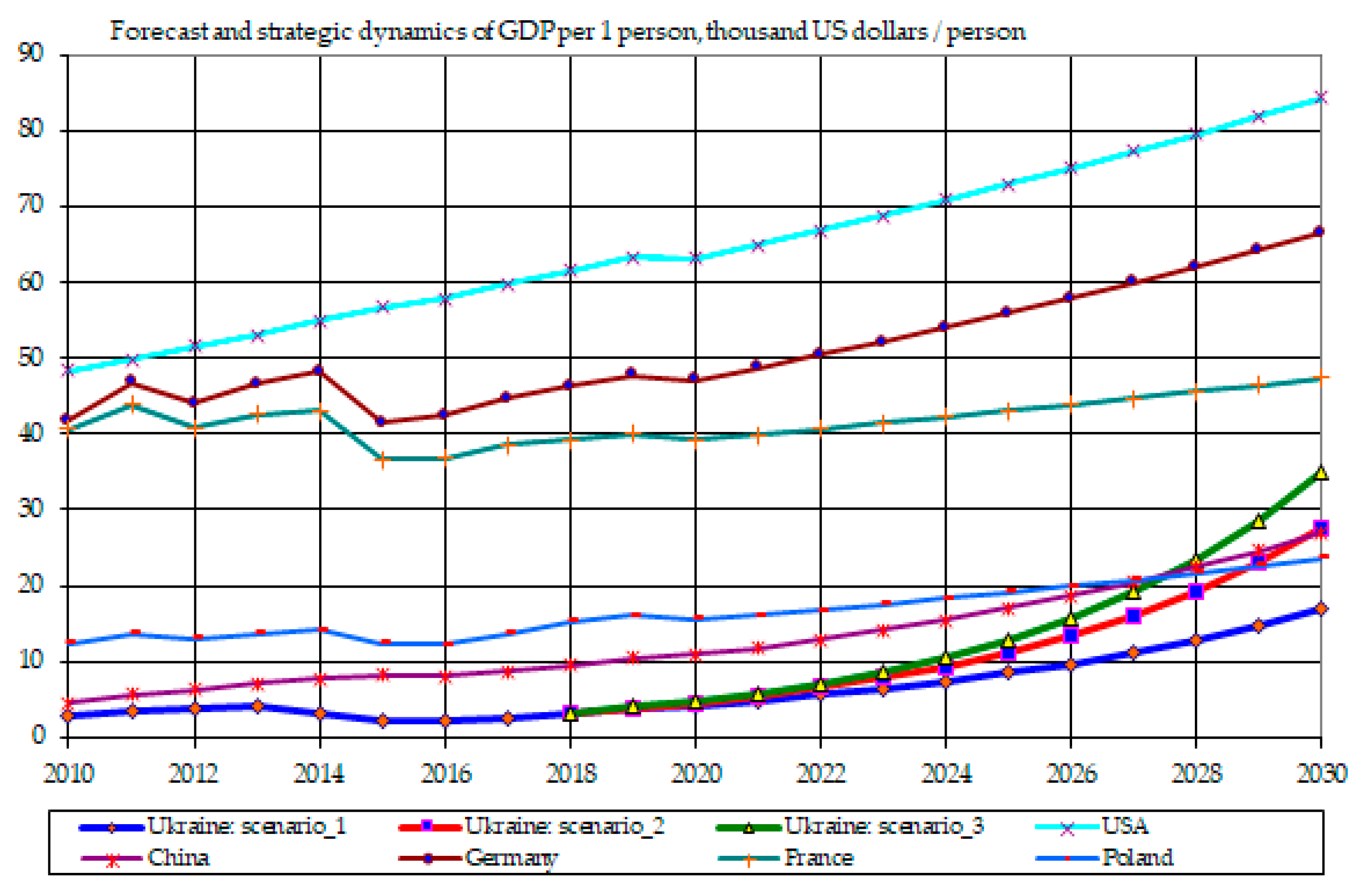 Energies 14 02126 g005