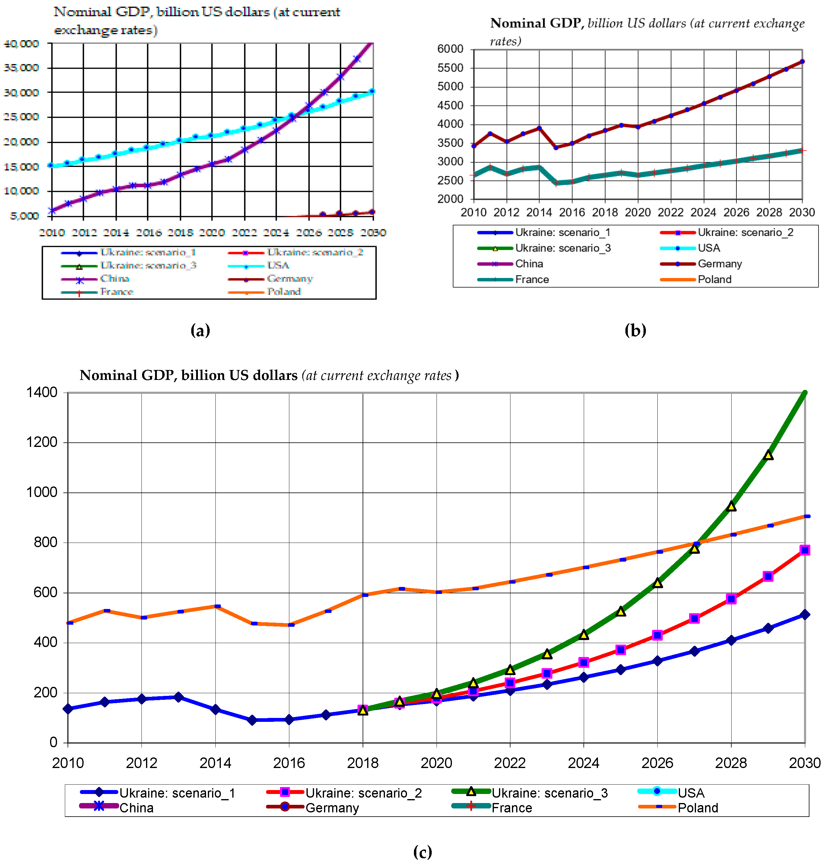 Energies 14 02126 g006