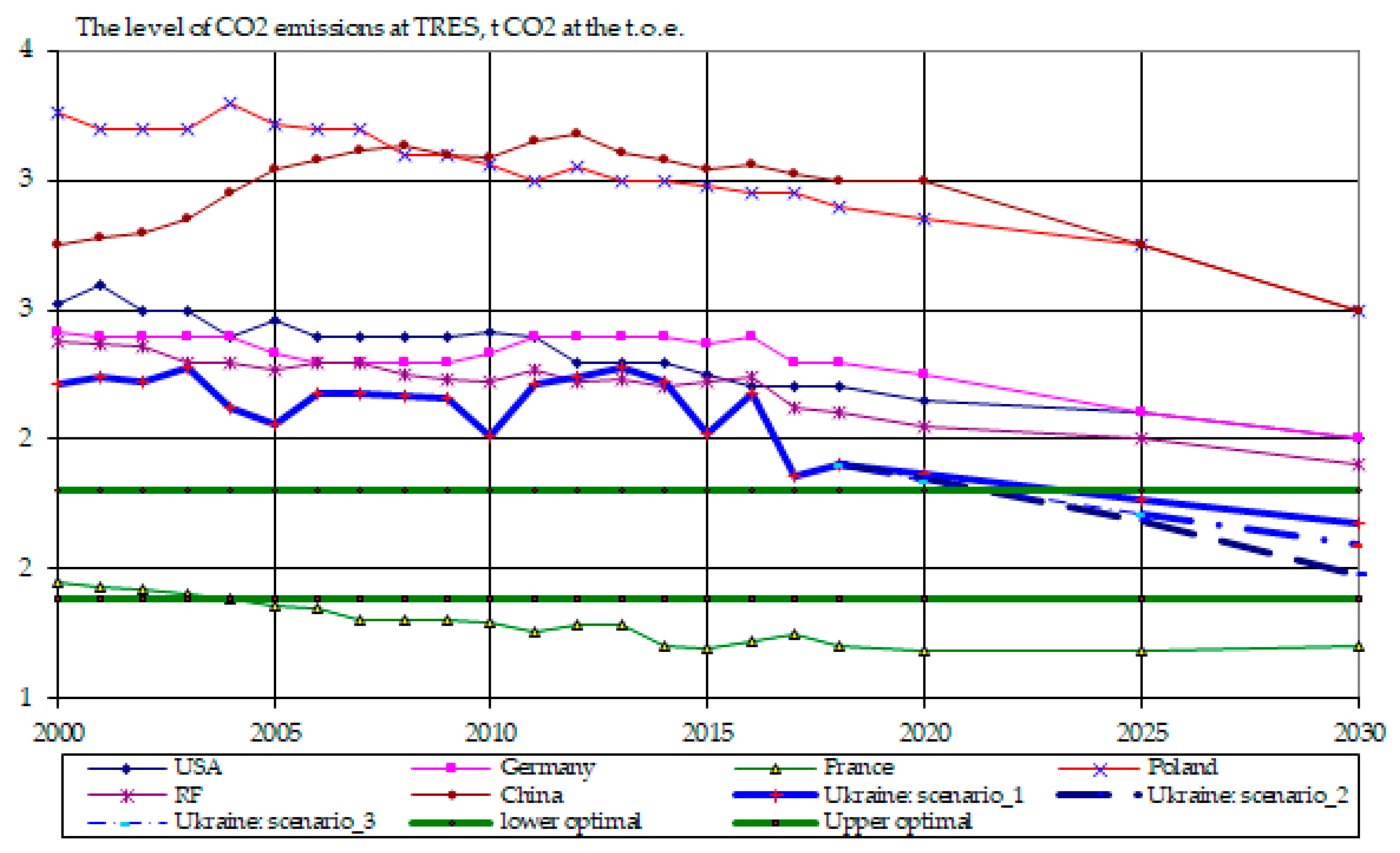 Energies 14 02126 g008