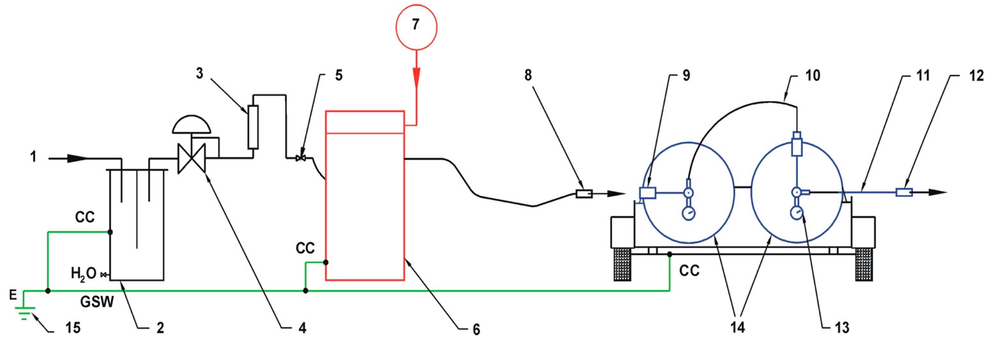 Energies 14 02132 g006 Energies 14 02132 g006