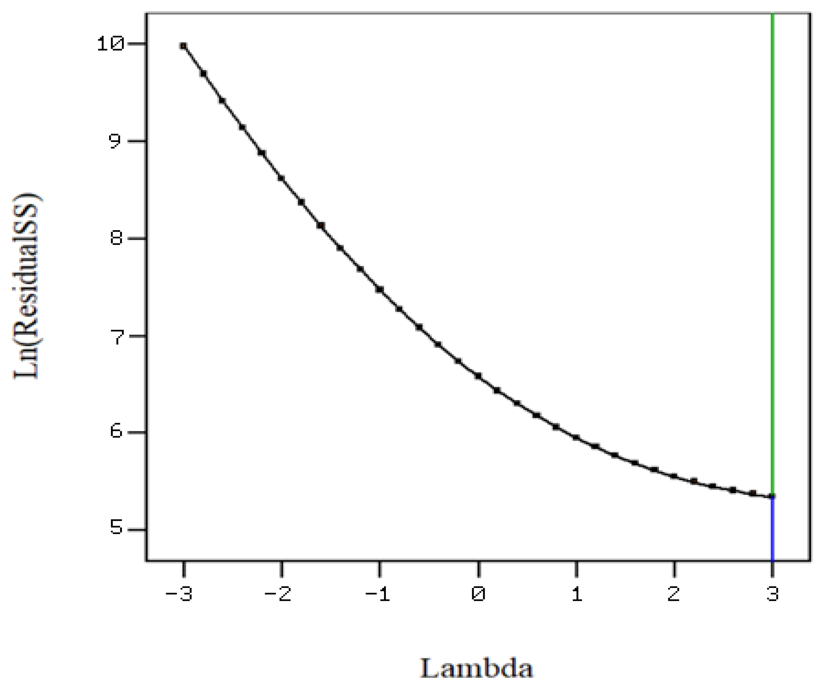 Energies 14 02133 g004