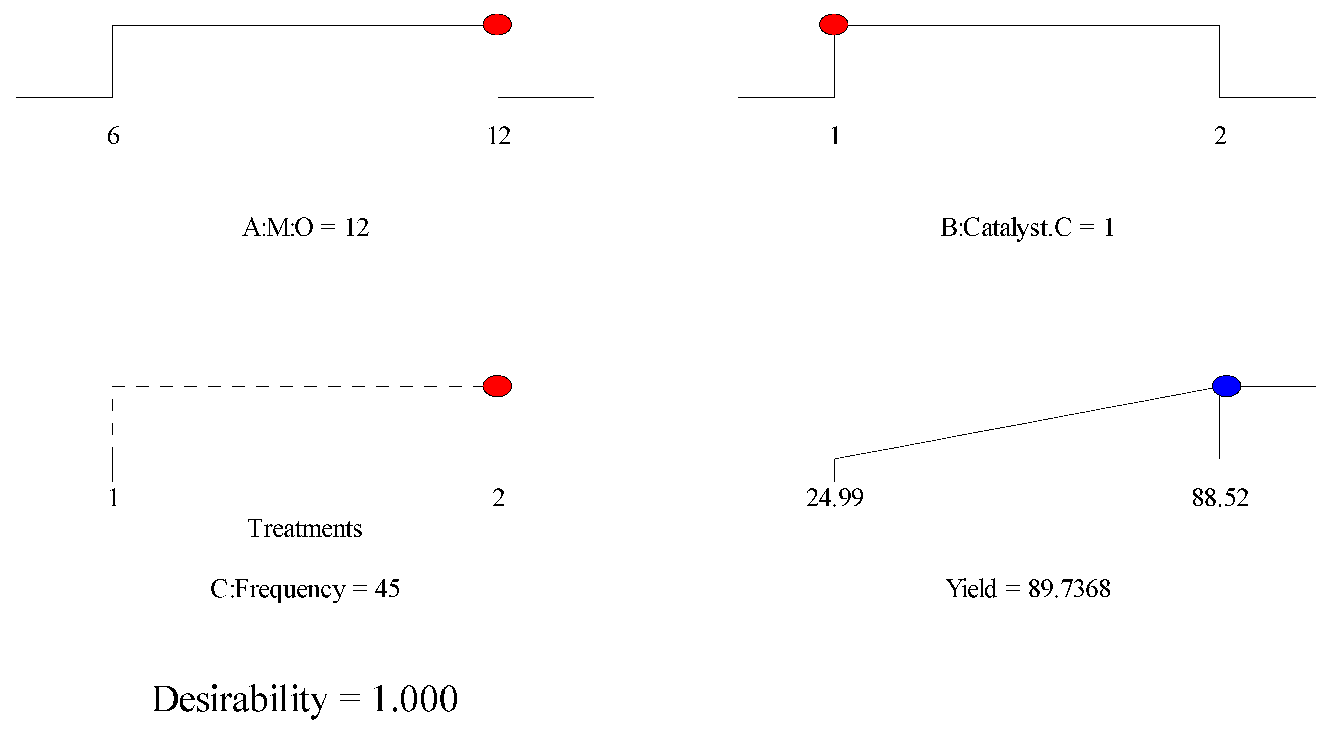Energies 14 02133 g007