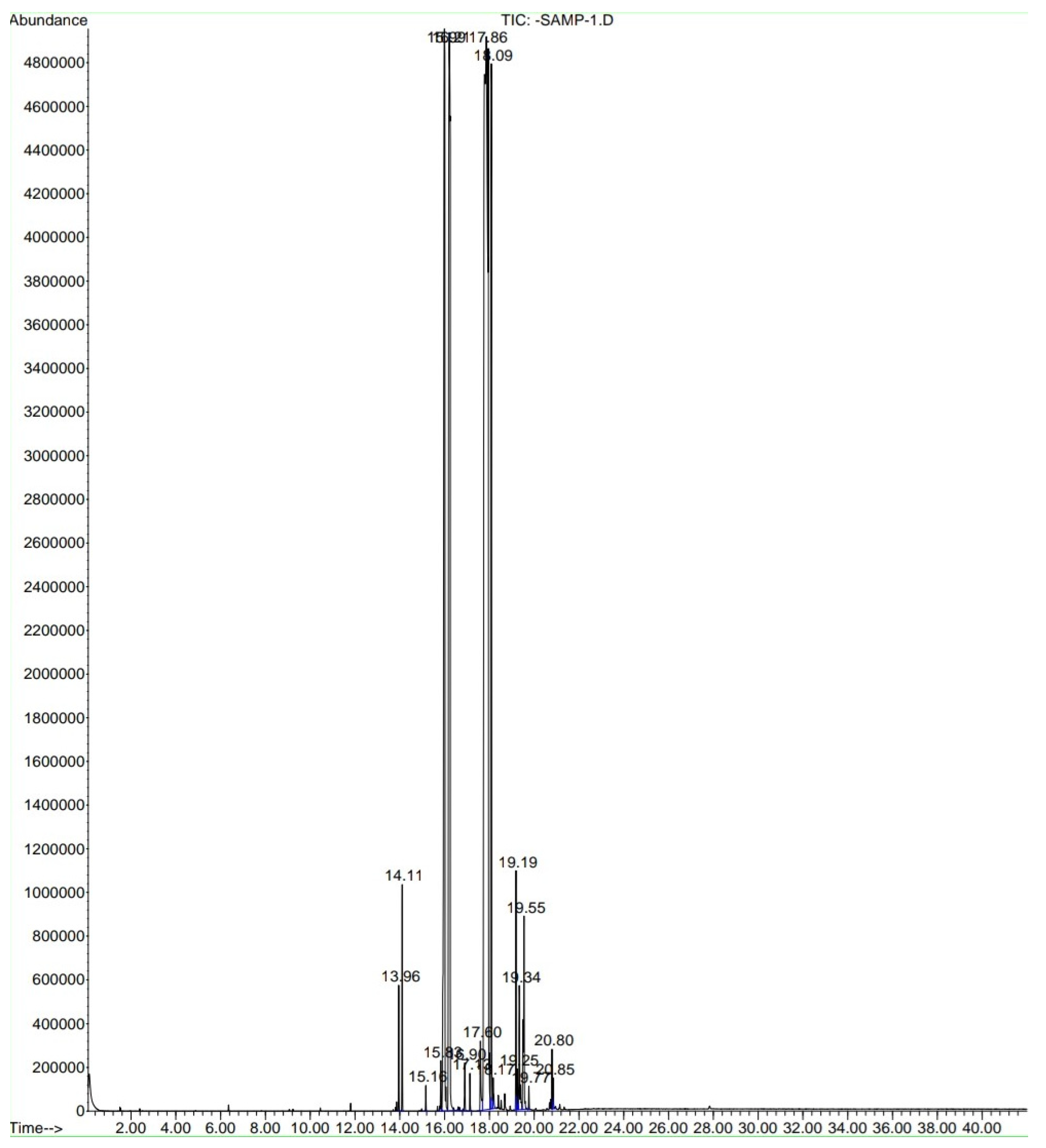 Energies 14 02133 g008