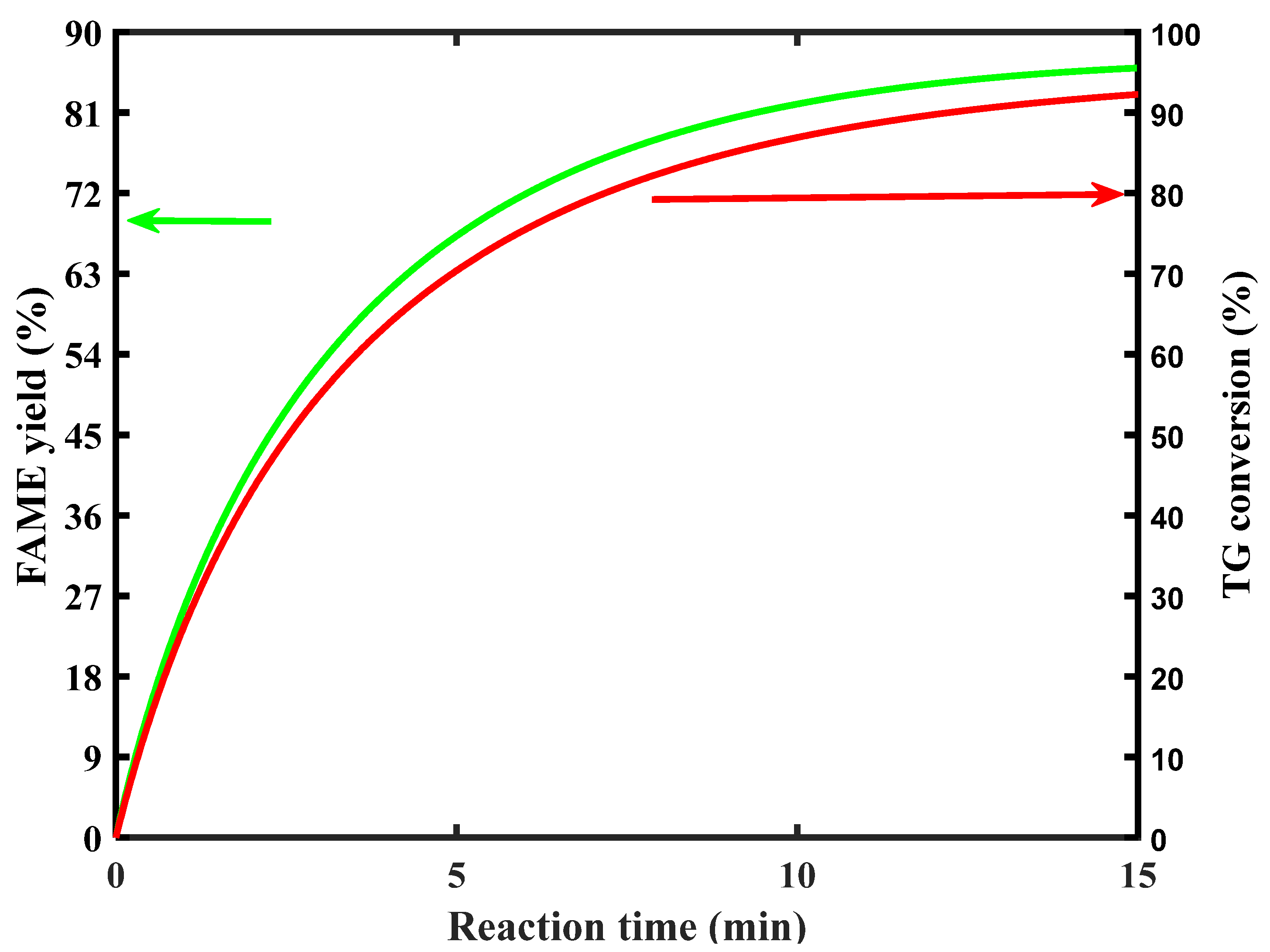 Energies 14 02133 g012