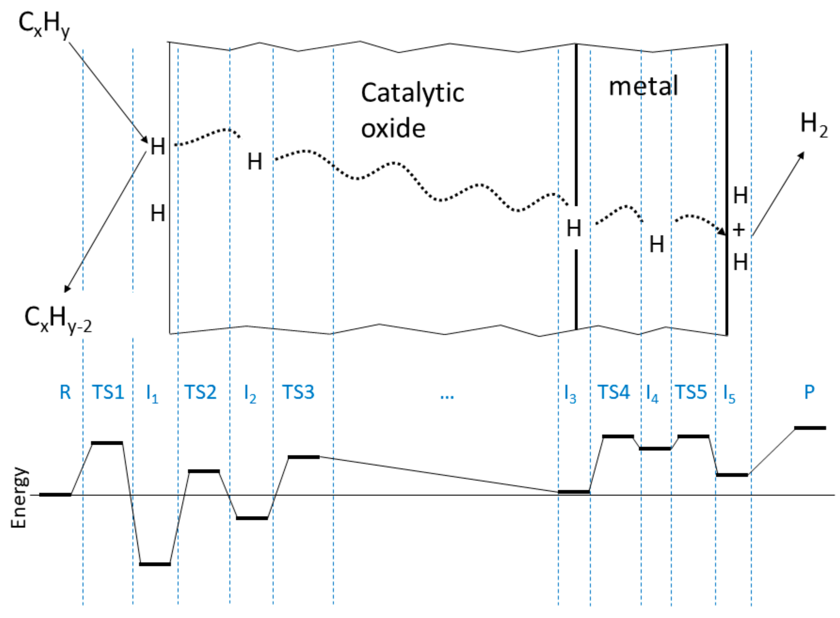 Energies 14 02136 g001