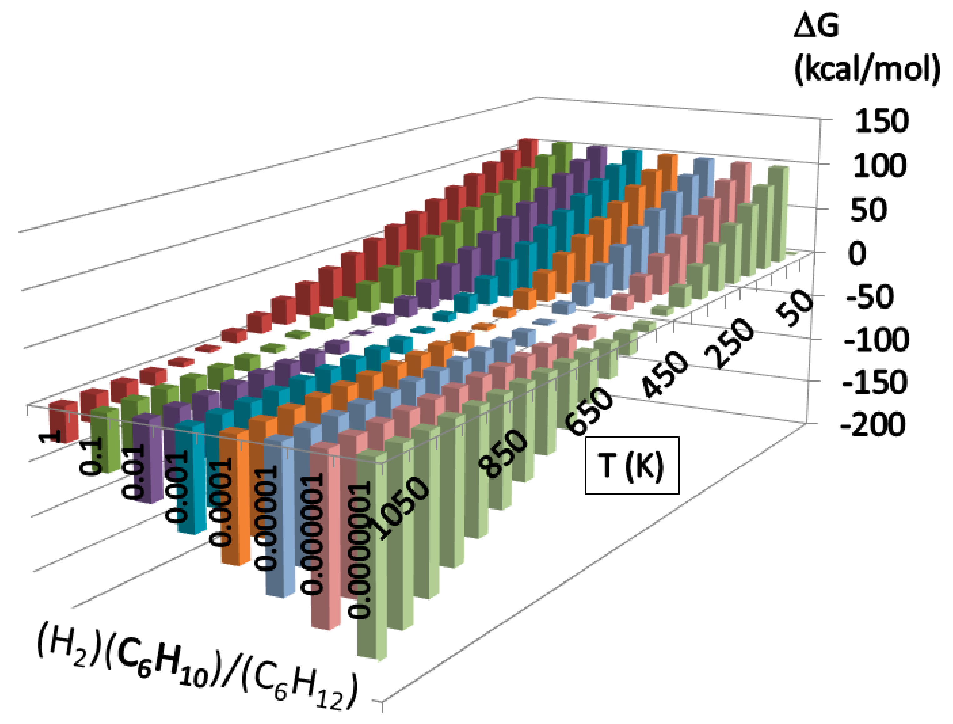 Energies 14 02136 g002