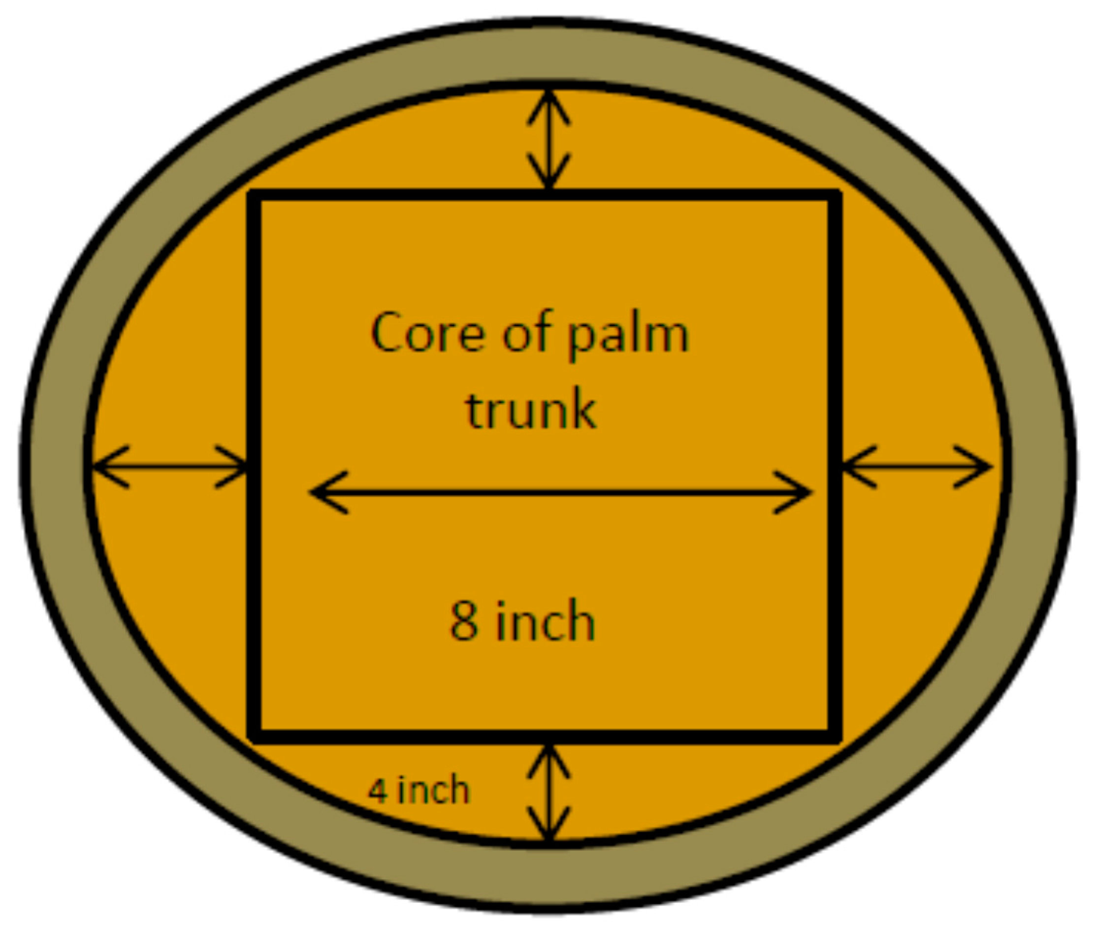 Energies 14 02137 g001 Energies 14 02137 g001