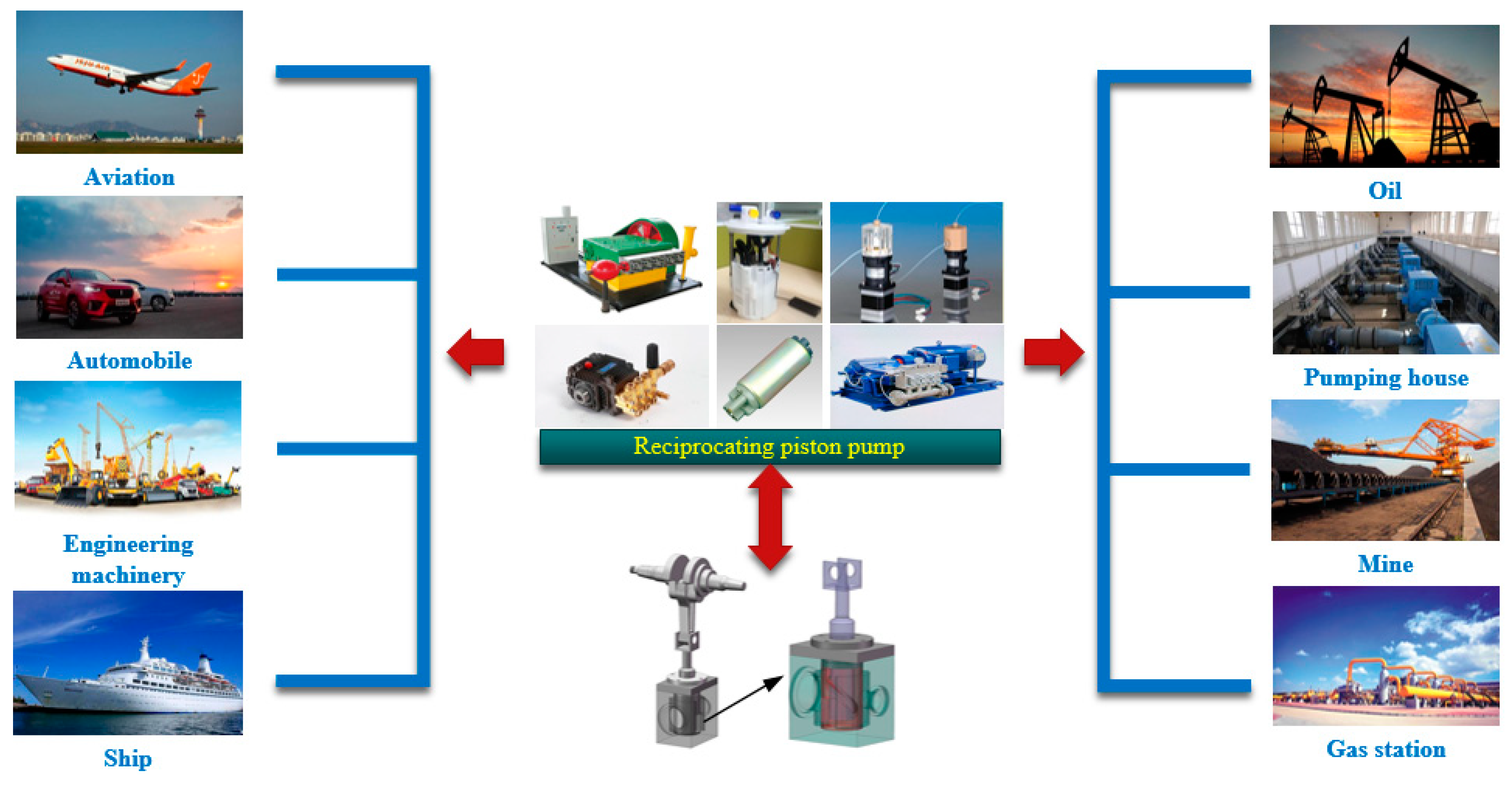 Energies 14 02139 g001